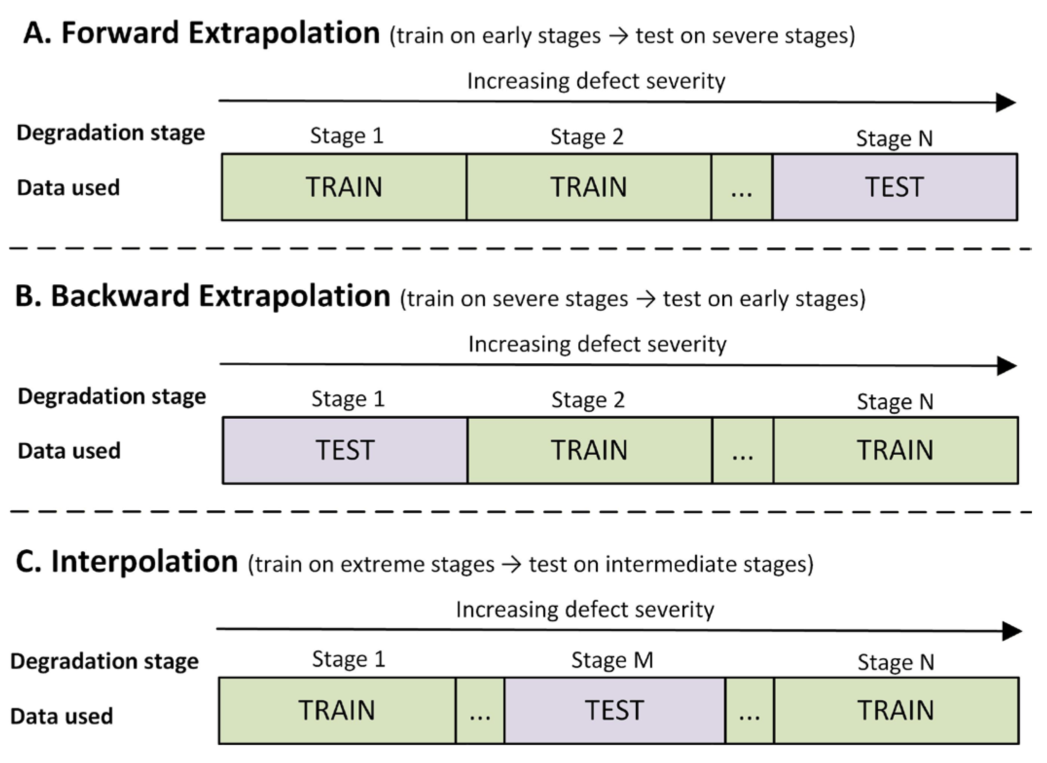Machines 14 01113 g005 Machines 14 01113 g005