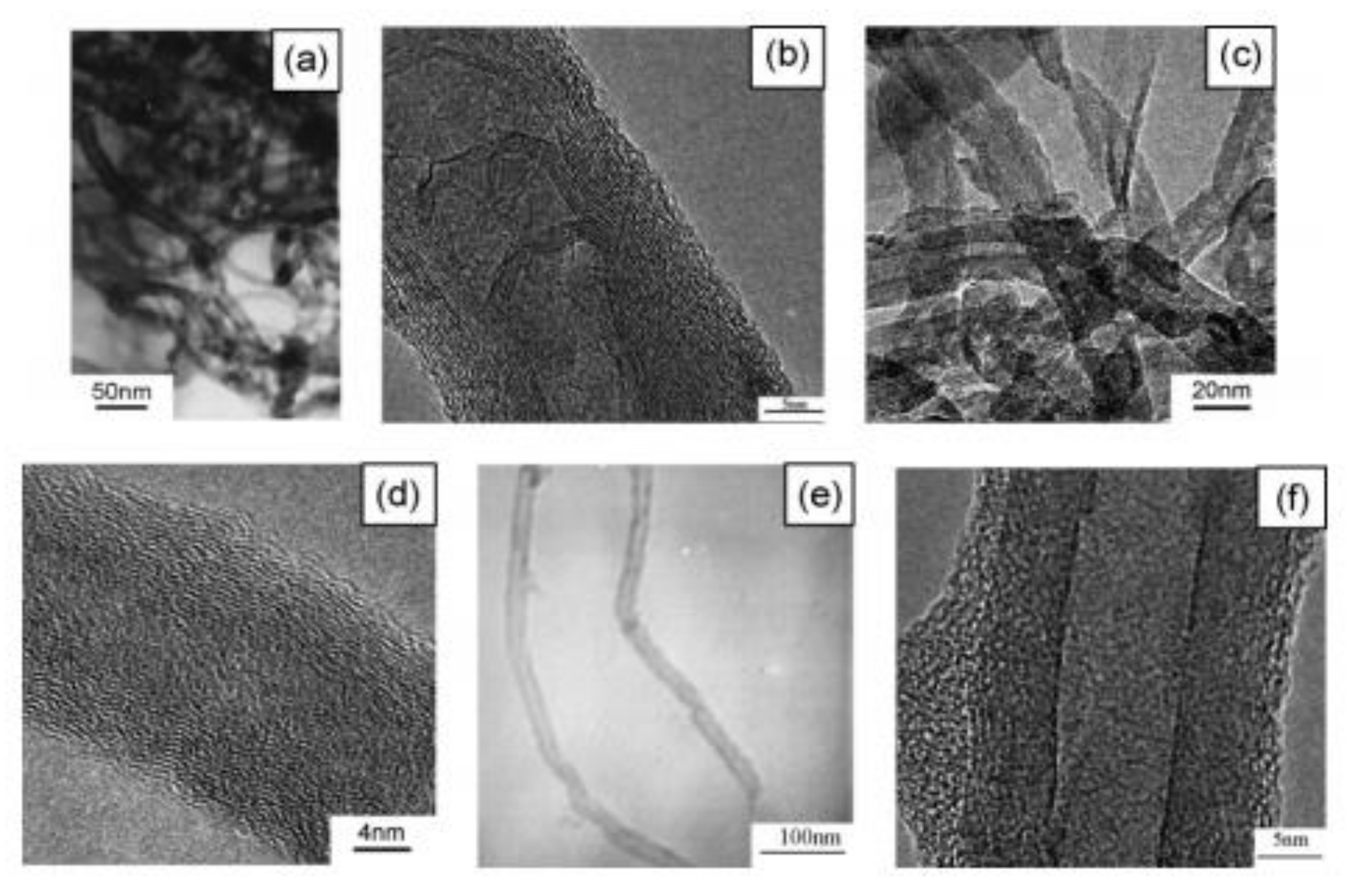 Macromol 01 00006 g005 Macromol 01 00006 g005