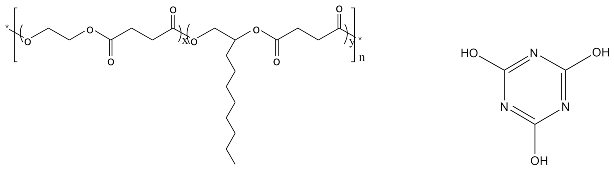 Macromol 01 00009 g001 Macromol 01 00009 g001