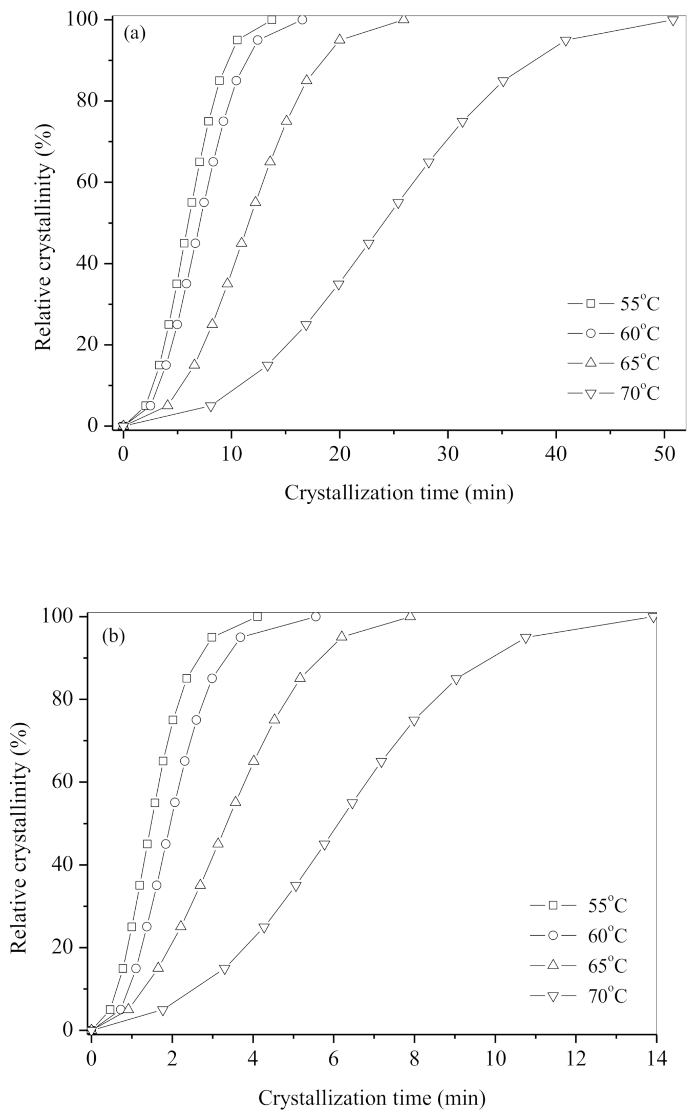 Macromol 01 00009 g003 Macromol 01 00009 g003