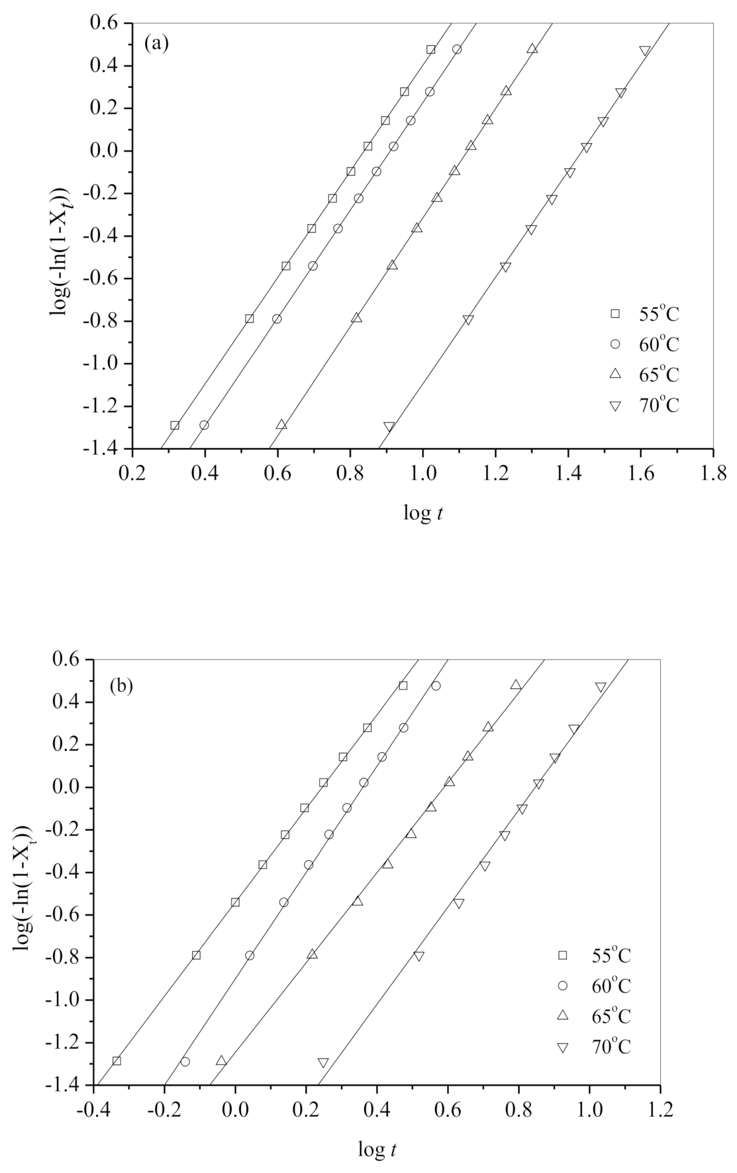 Macromol 01 00009 g004 Macromol 01 00009 g004
