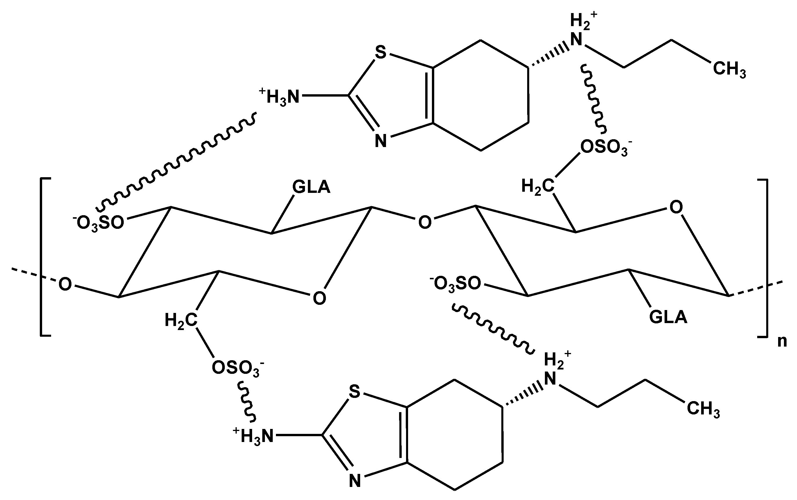 Macromol 01 00011 g008