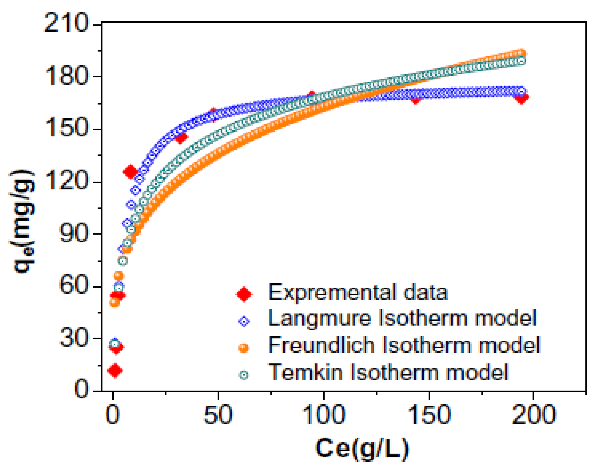 Macromol 01 00011 g009