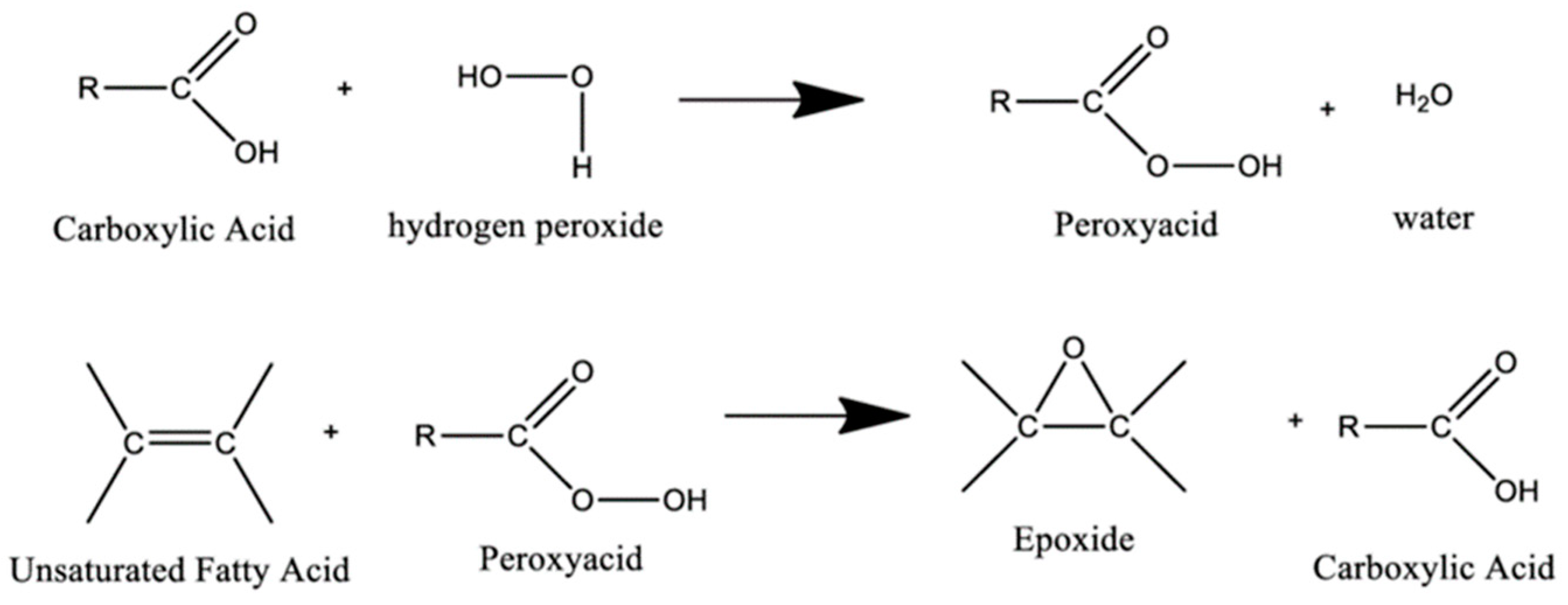 Macromol 01 00019 sch003 Macromol 01 00019 sch003