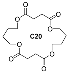 Macromol 02 00004 i019 Macromol 02 00004 i019