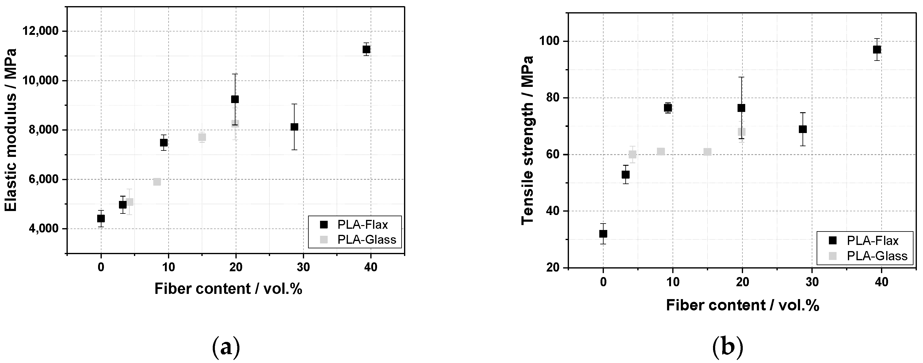 Macromol 02 00017 g005