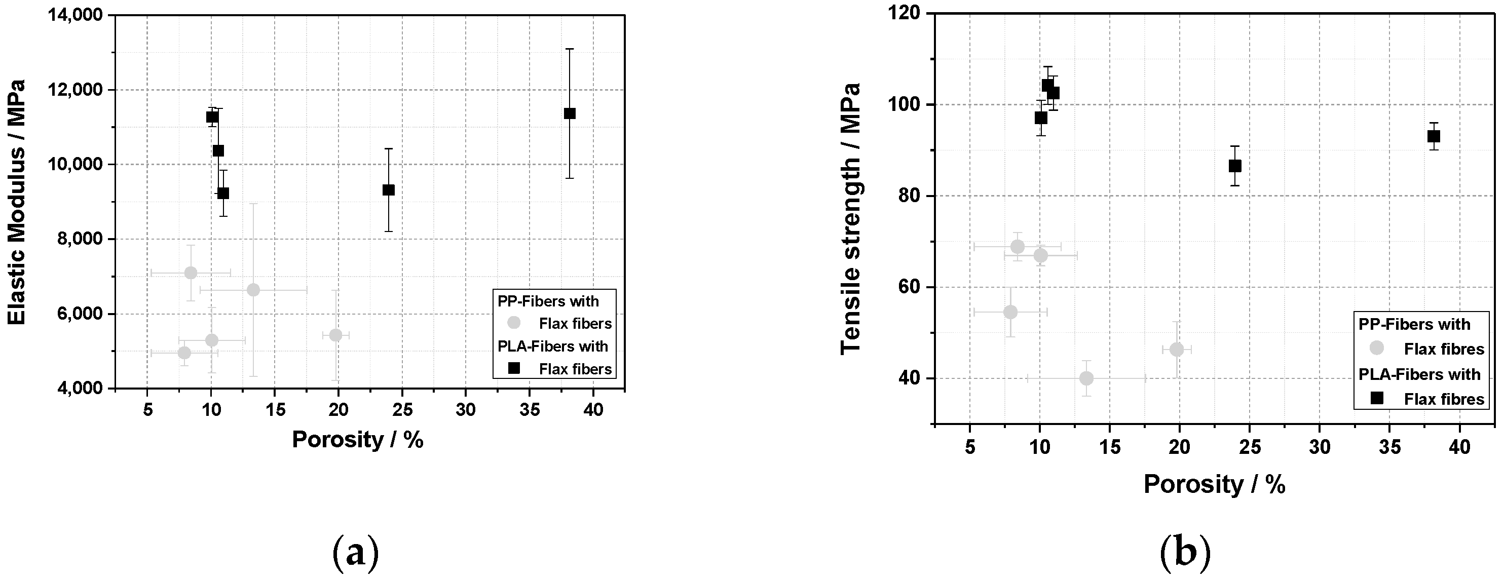 Macromol 02 00017 g008
