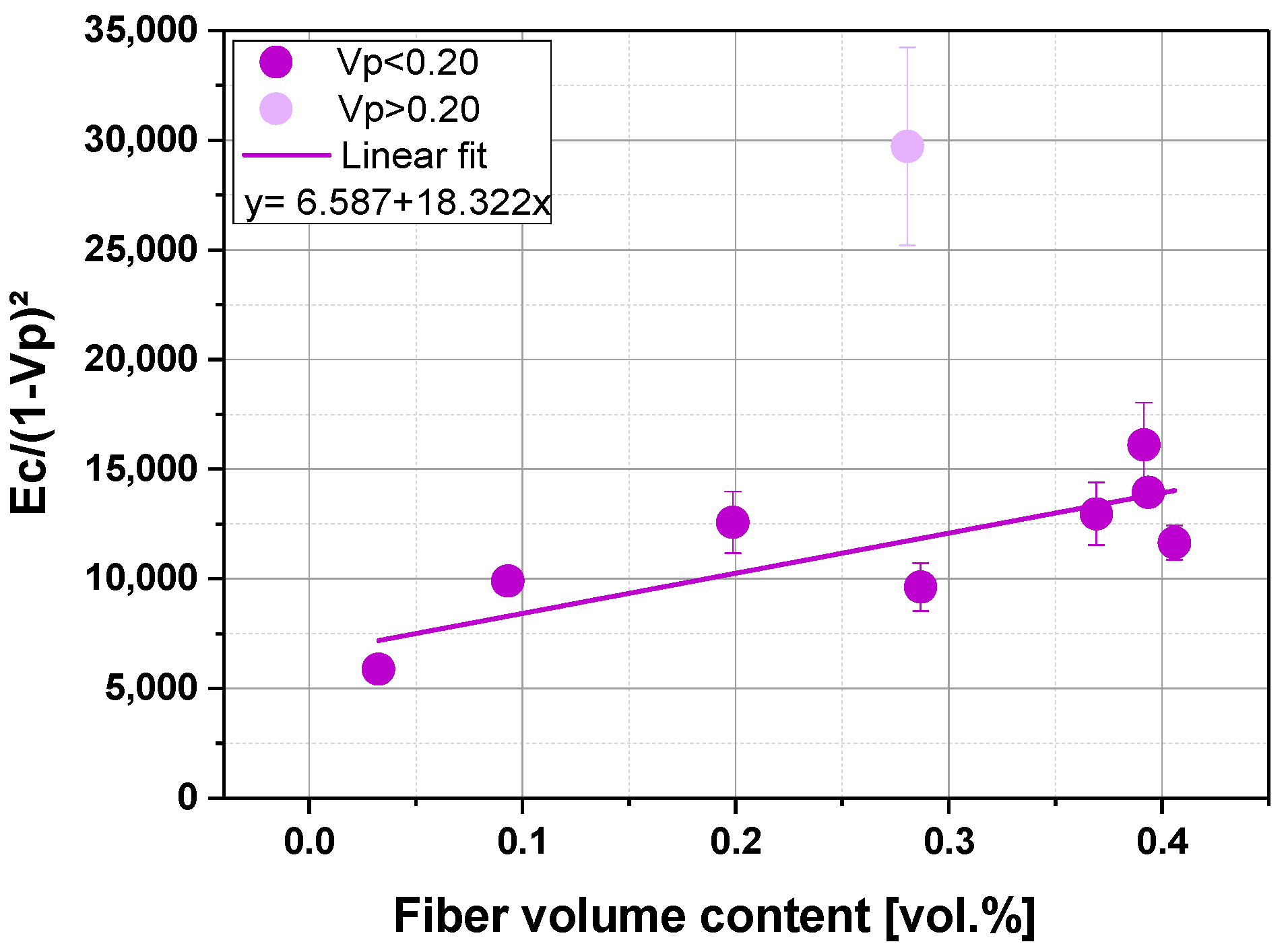Macromol 02 00017 g013