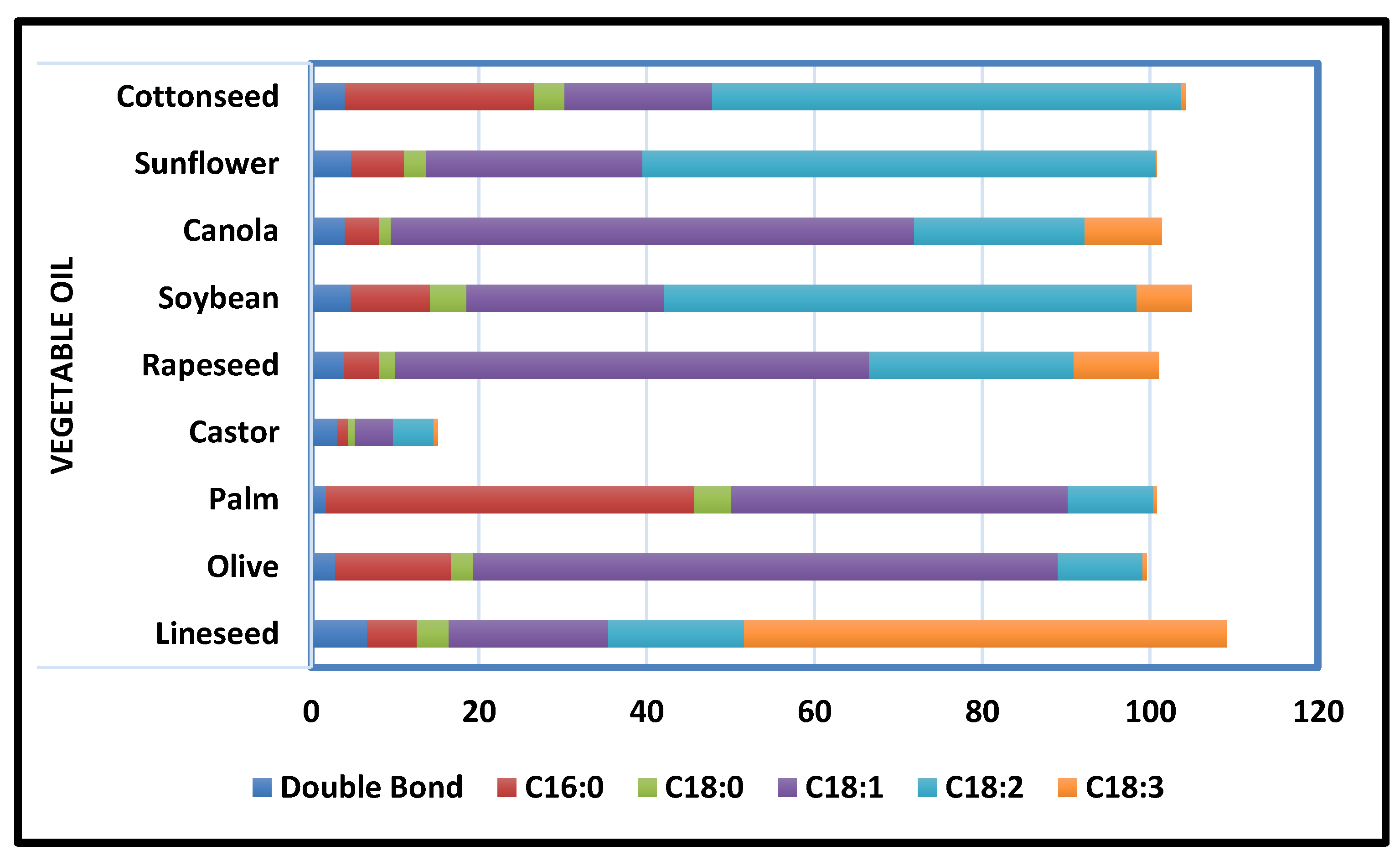 Macromol 02 00019 g005
