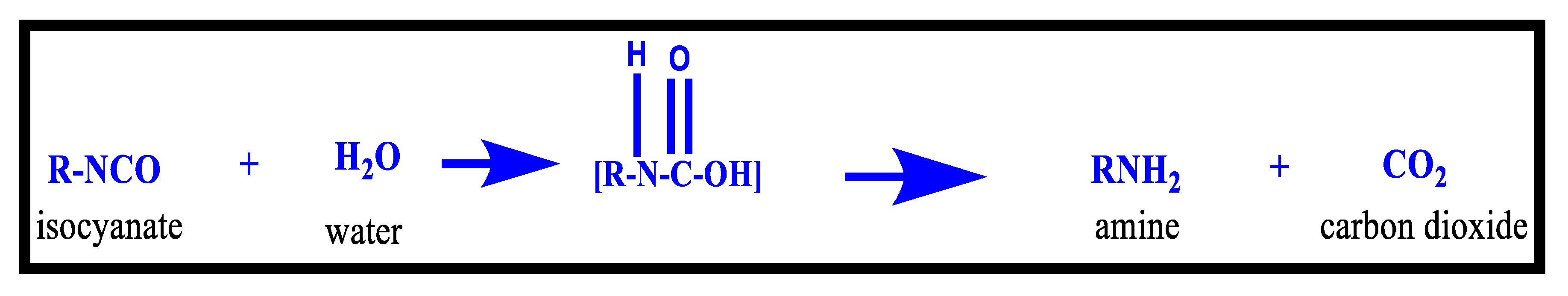 Macromol 02 00019 g009