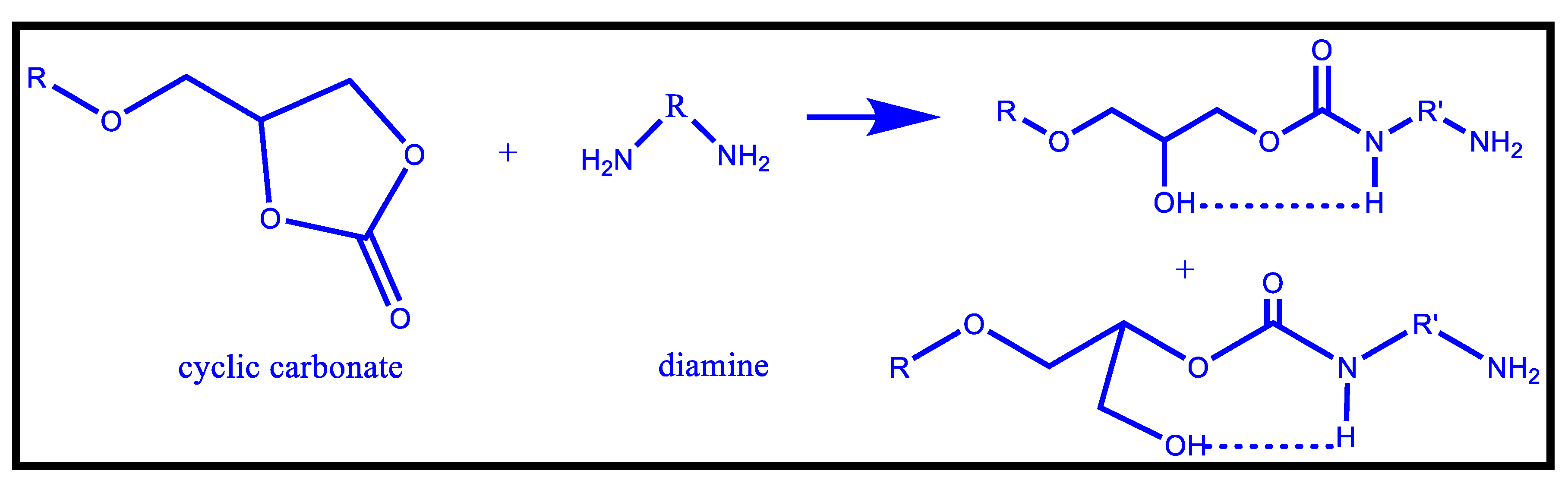 Macromol 02 00019 g010