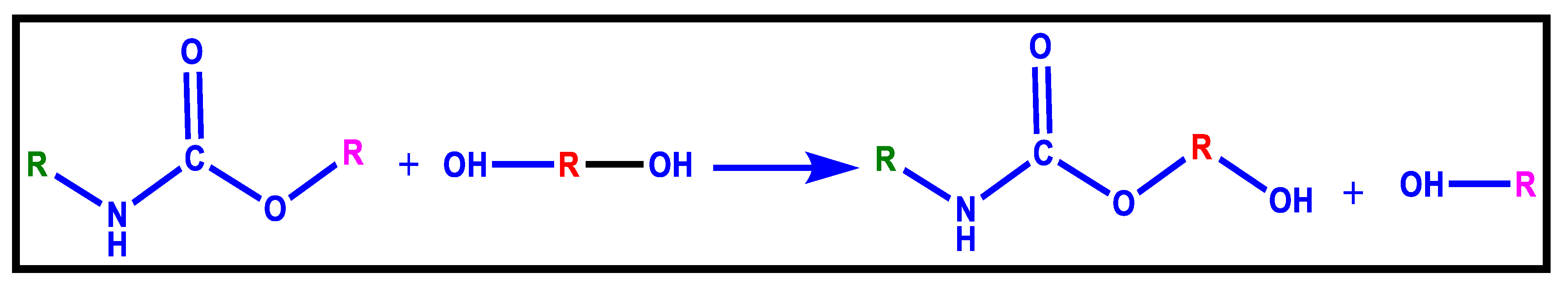 Macromol 02 00019 g015