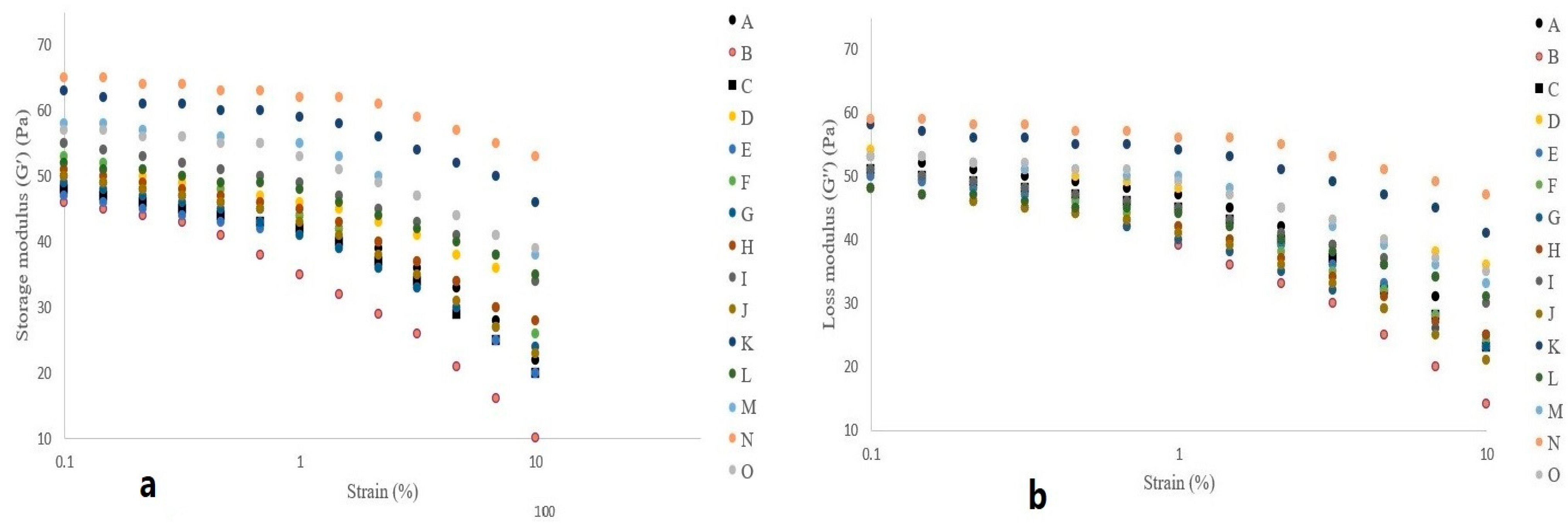 Macromol 02 00023 g002
