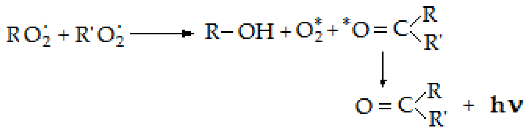Macromol 02 00025 g002