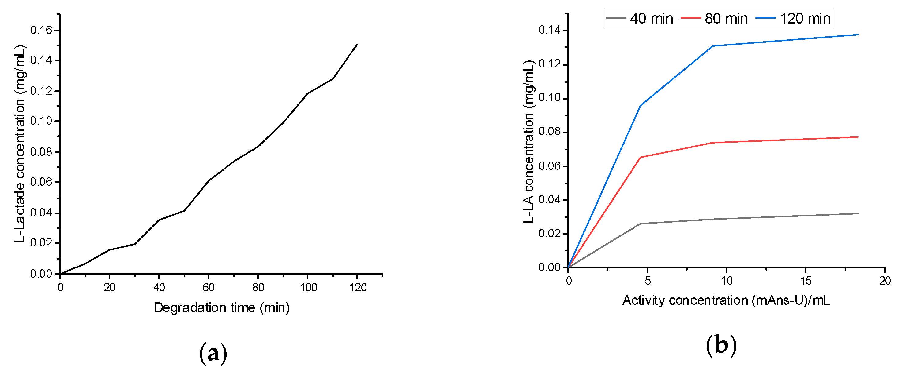 Macromol 02 00033 g001