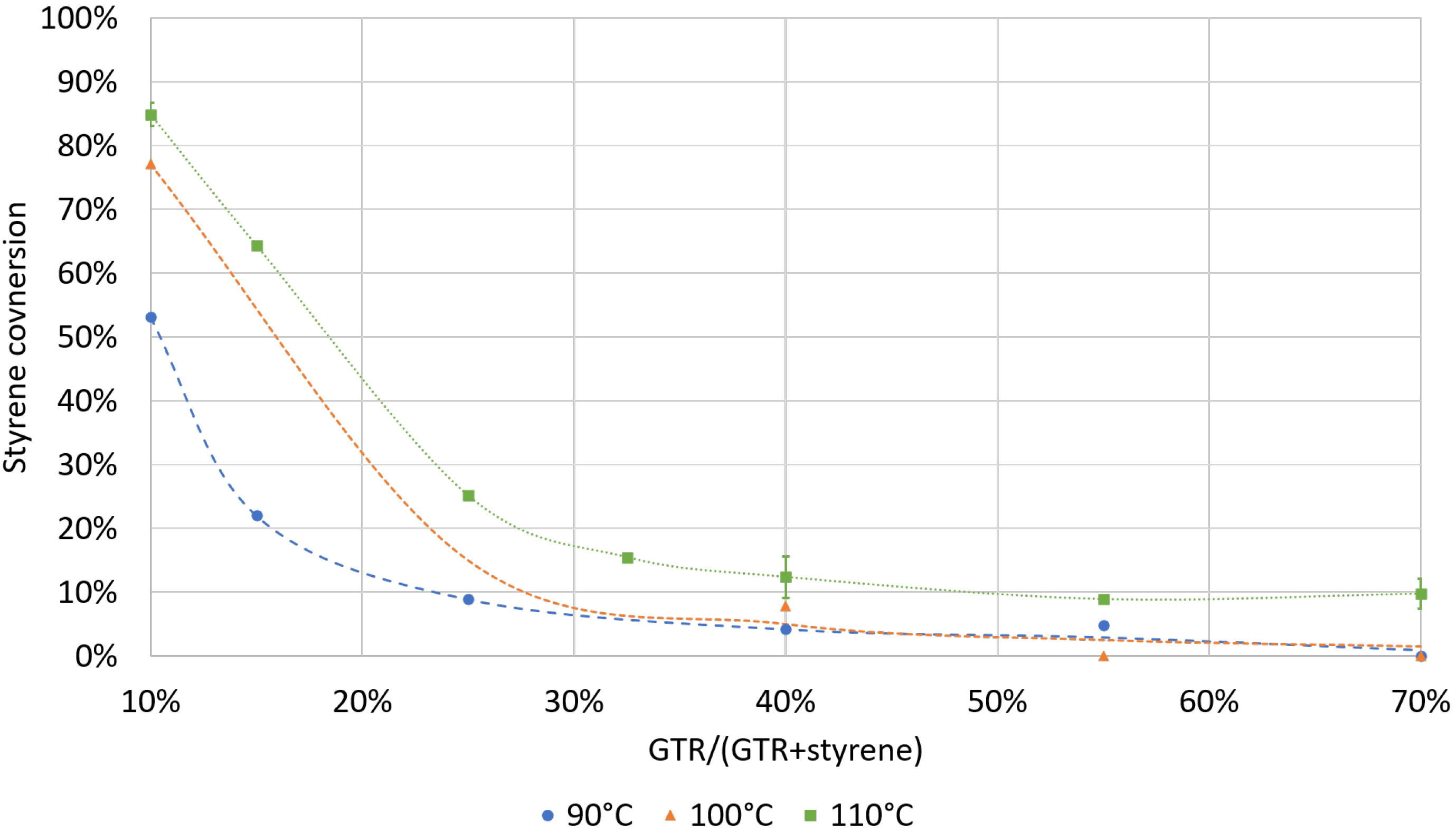 Macromol 03 00007 g007