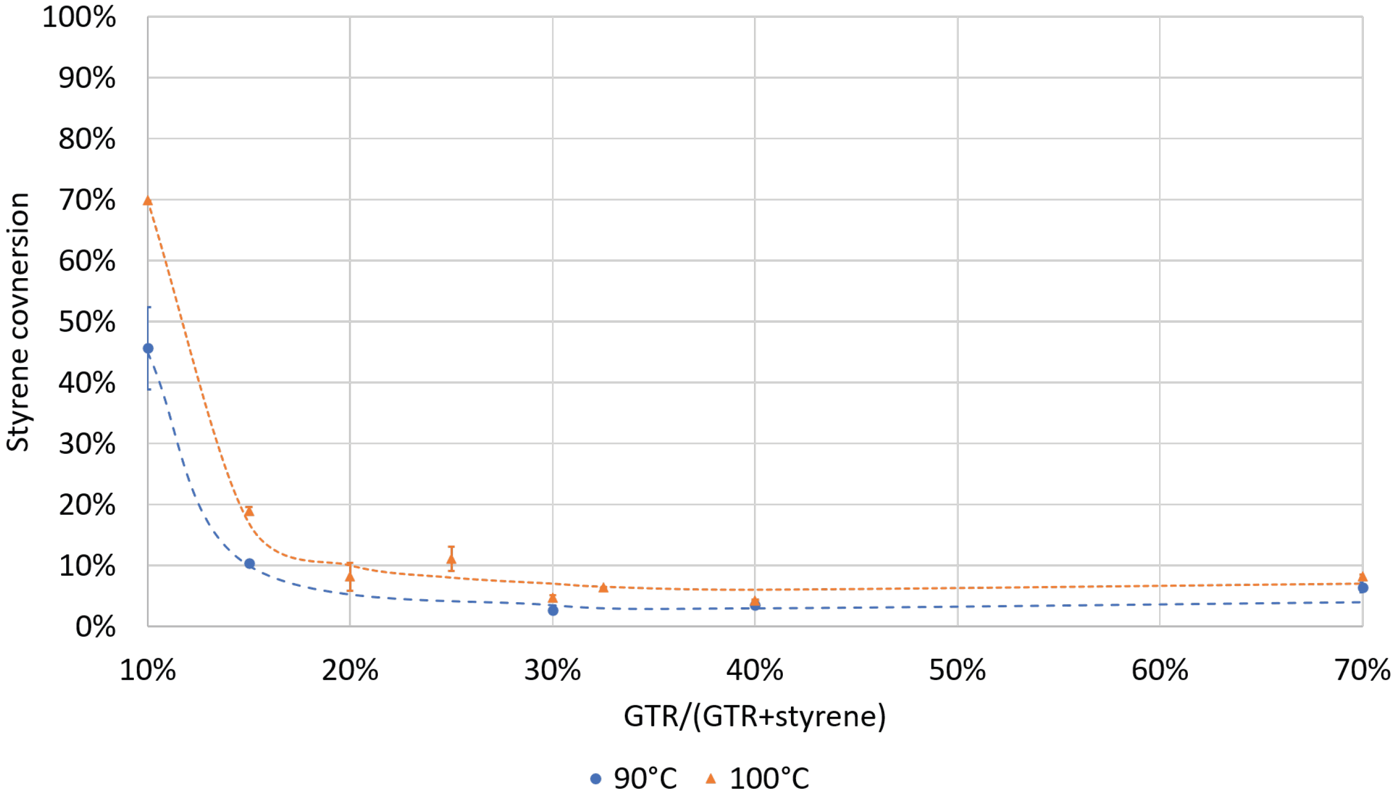Macromol 03 00007 g008