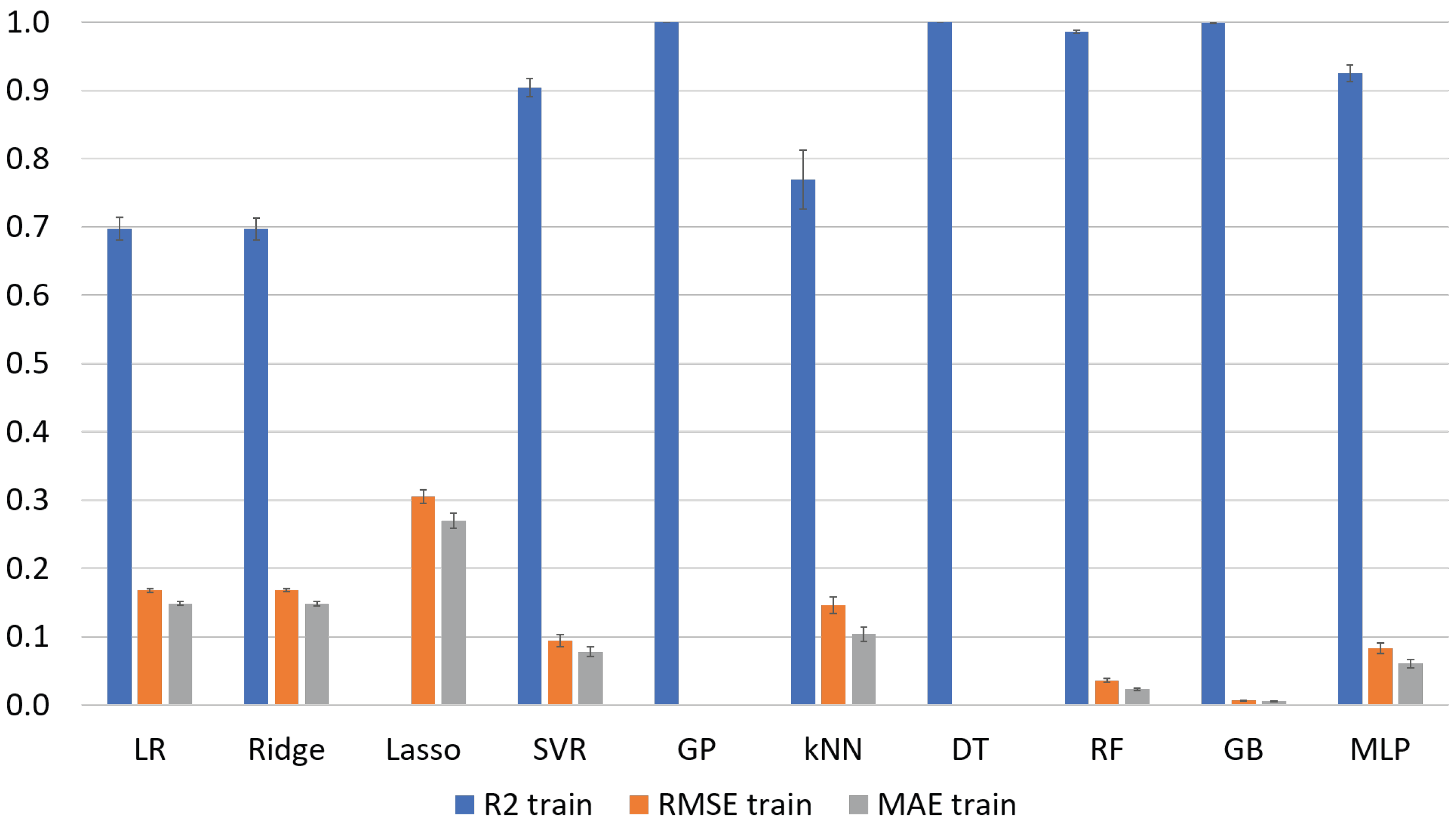 Macromol 03 00007 g010