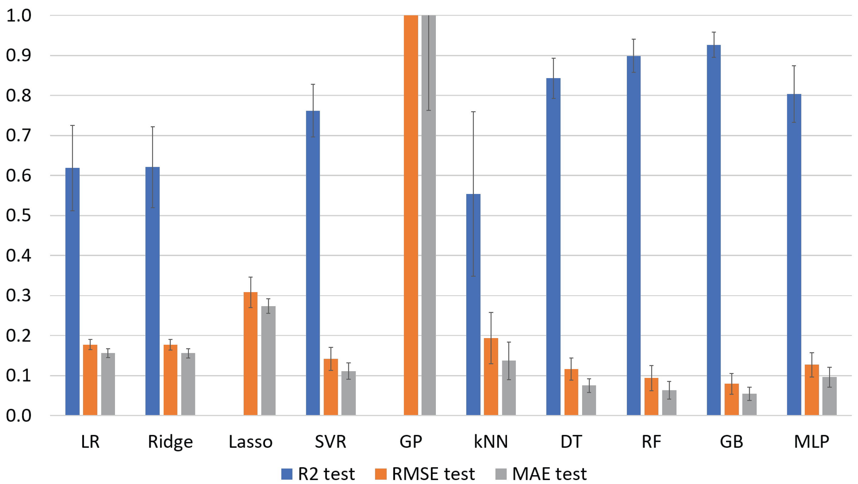 Macromol 03 00007 g011