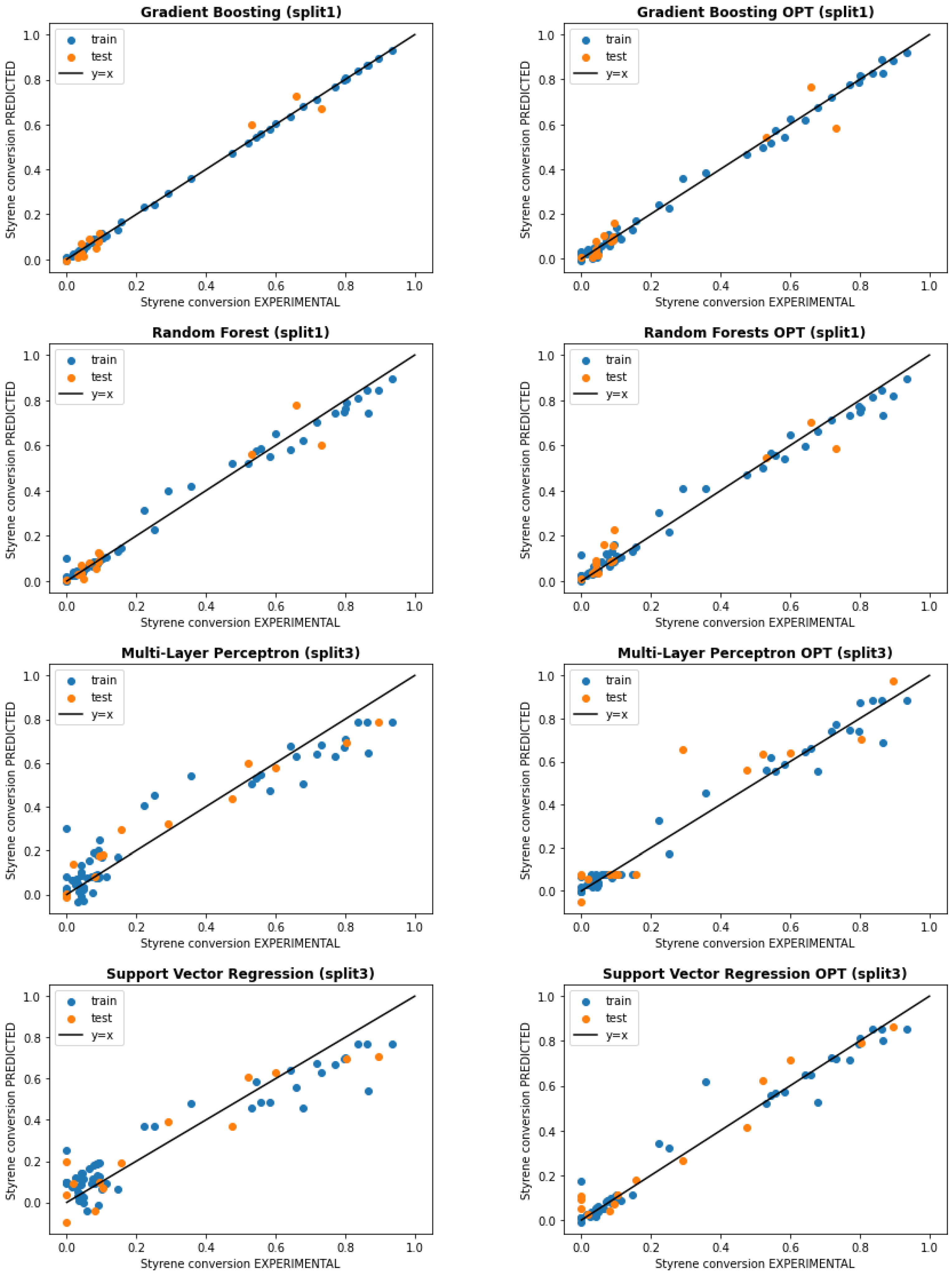 Macromol 03 00007 g013