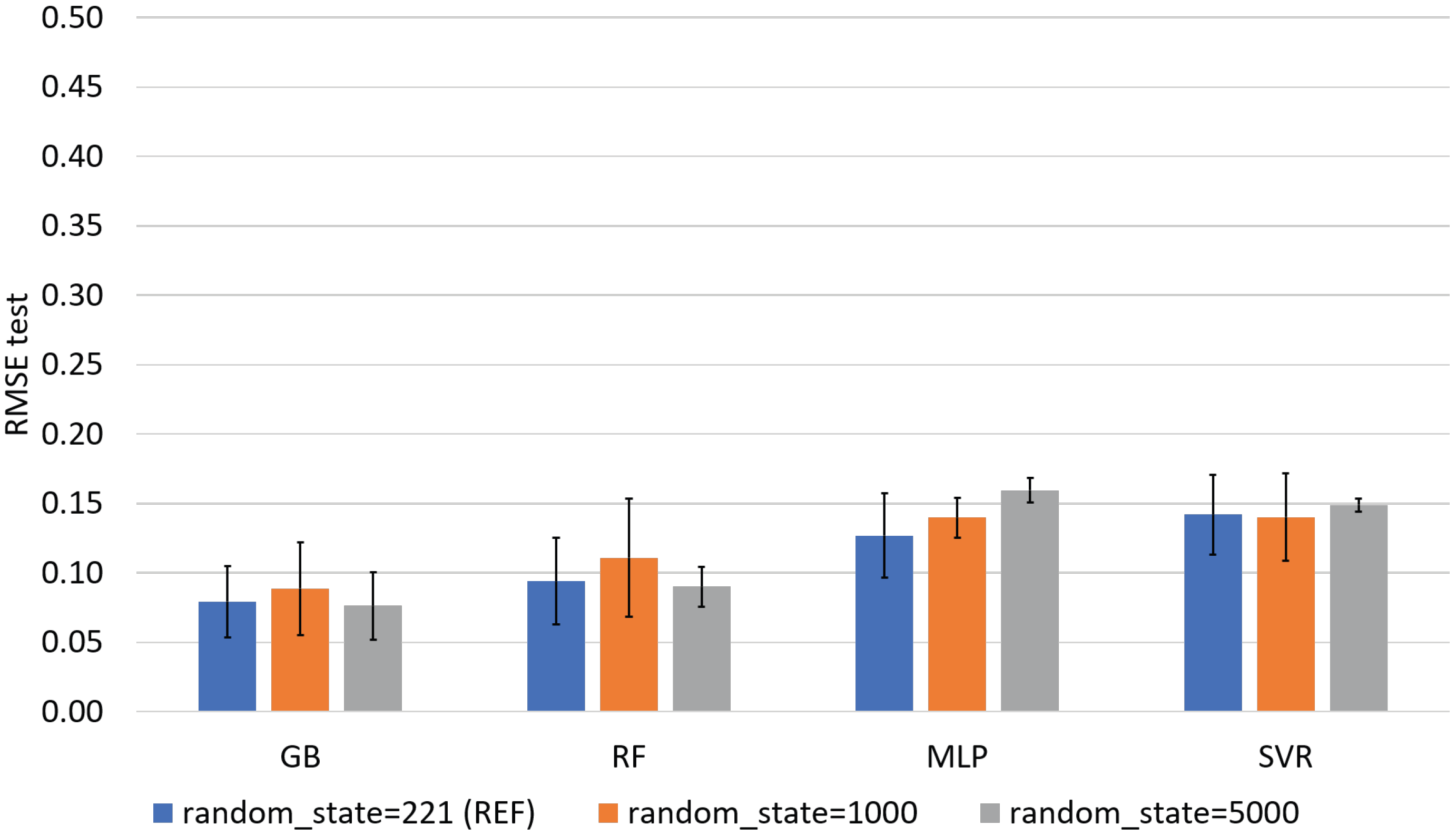 Macromol 03 00007 g0e4