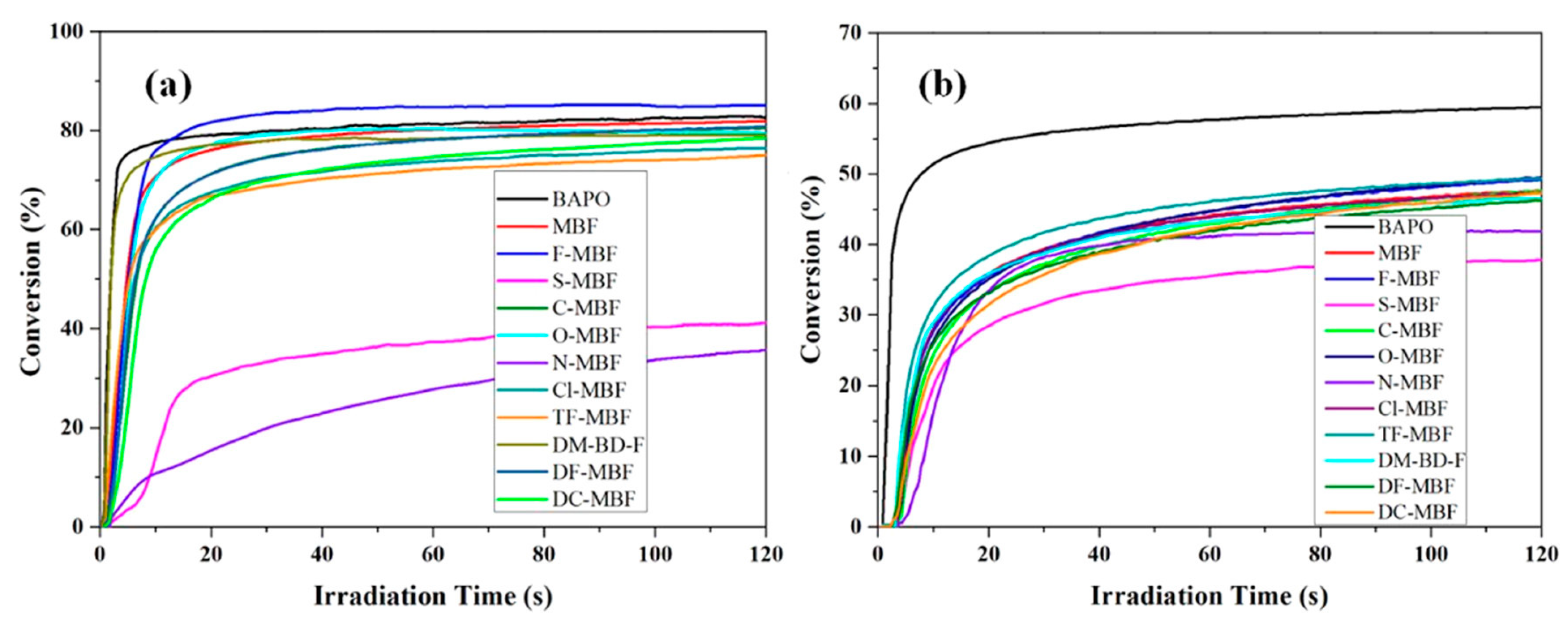 Macromol 03 00010 g004