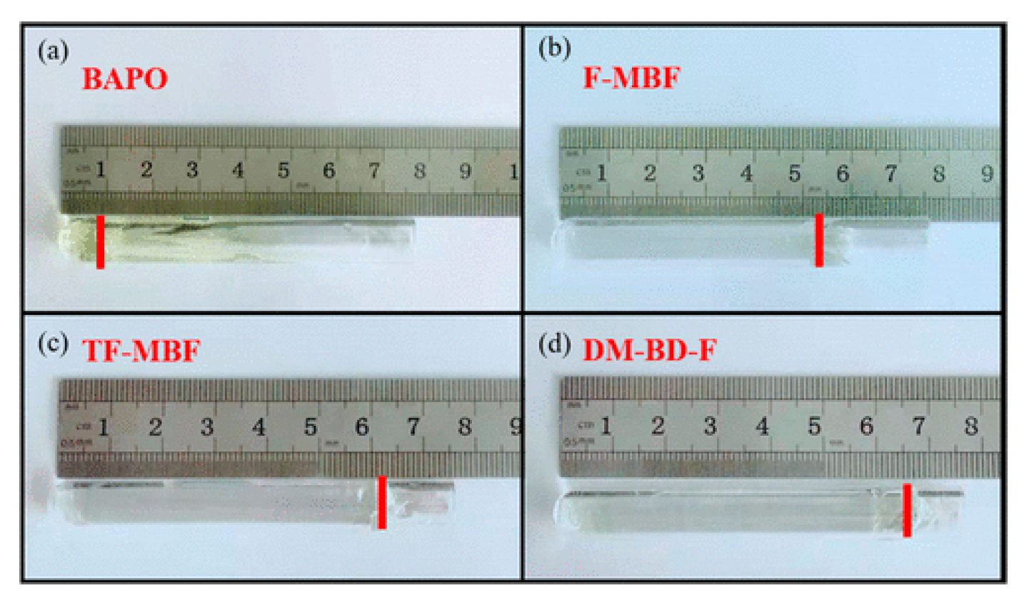 Macromol 03 00010 g005