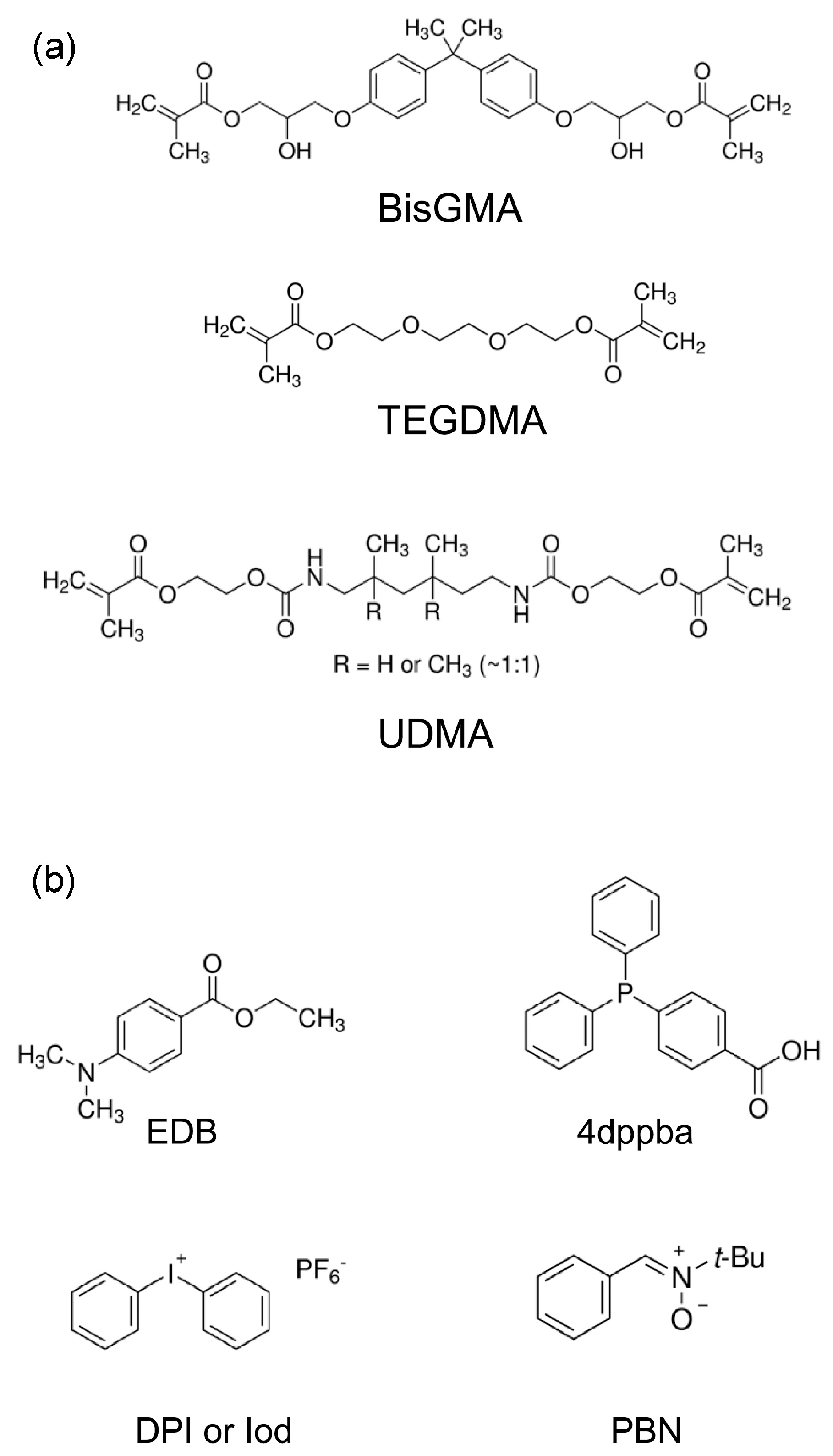 Macromol 03 00010 g010
