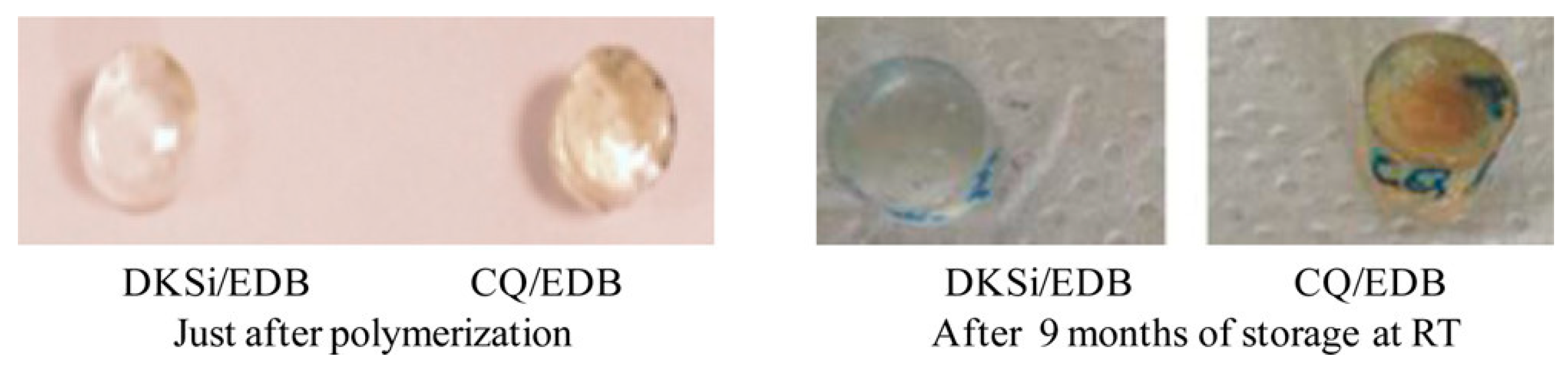 Macromol 03 00010 g014