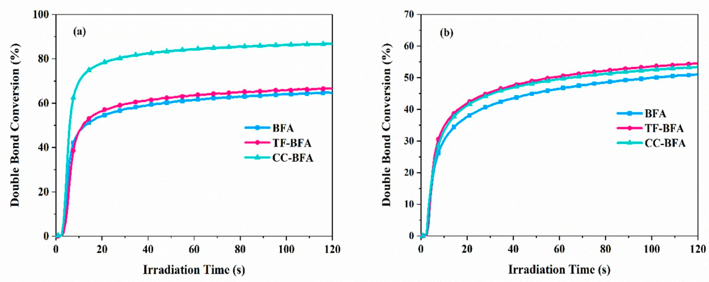 Macromol 03 00010 g018