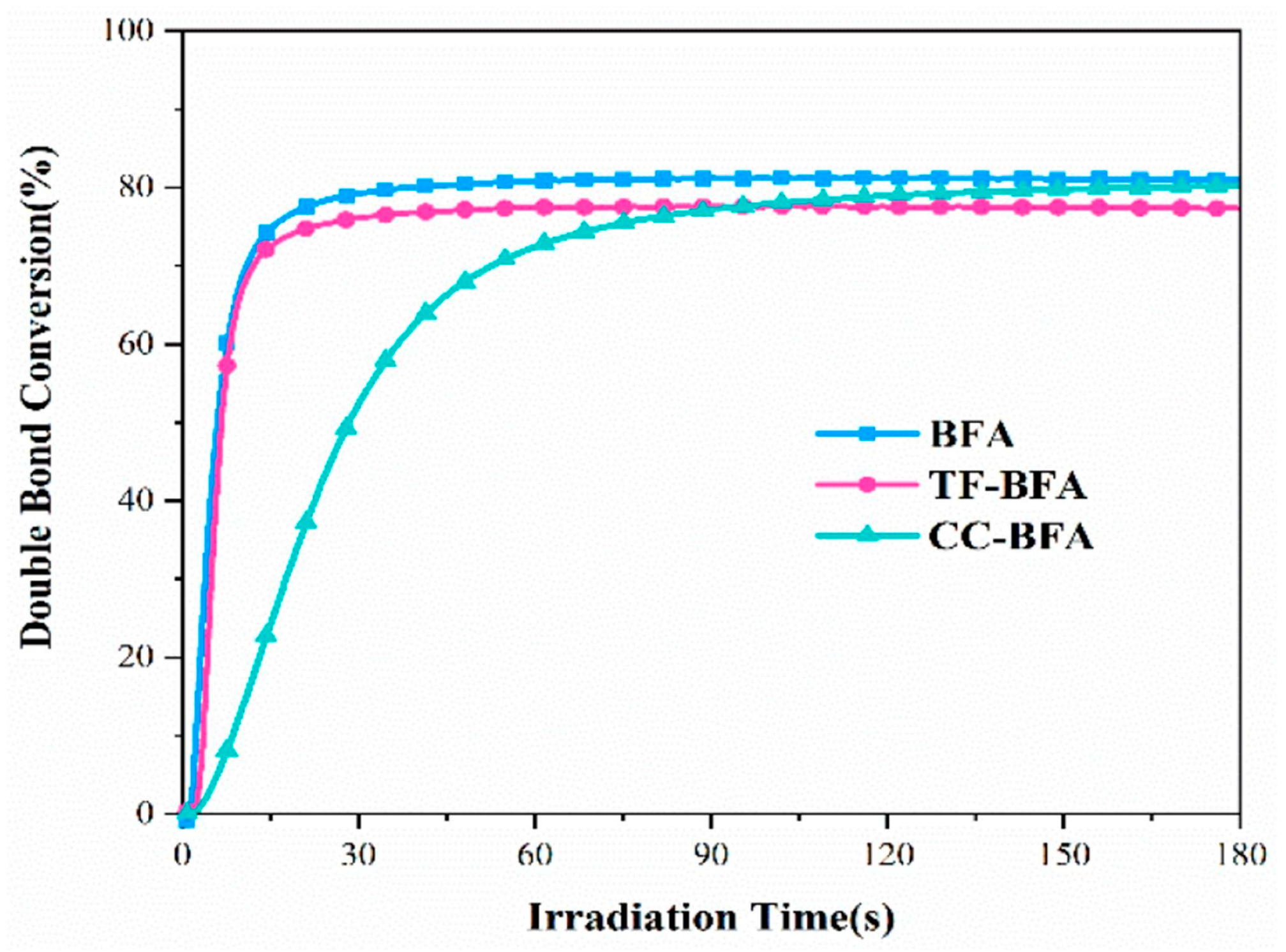 Macromol 03 00010 g019