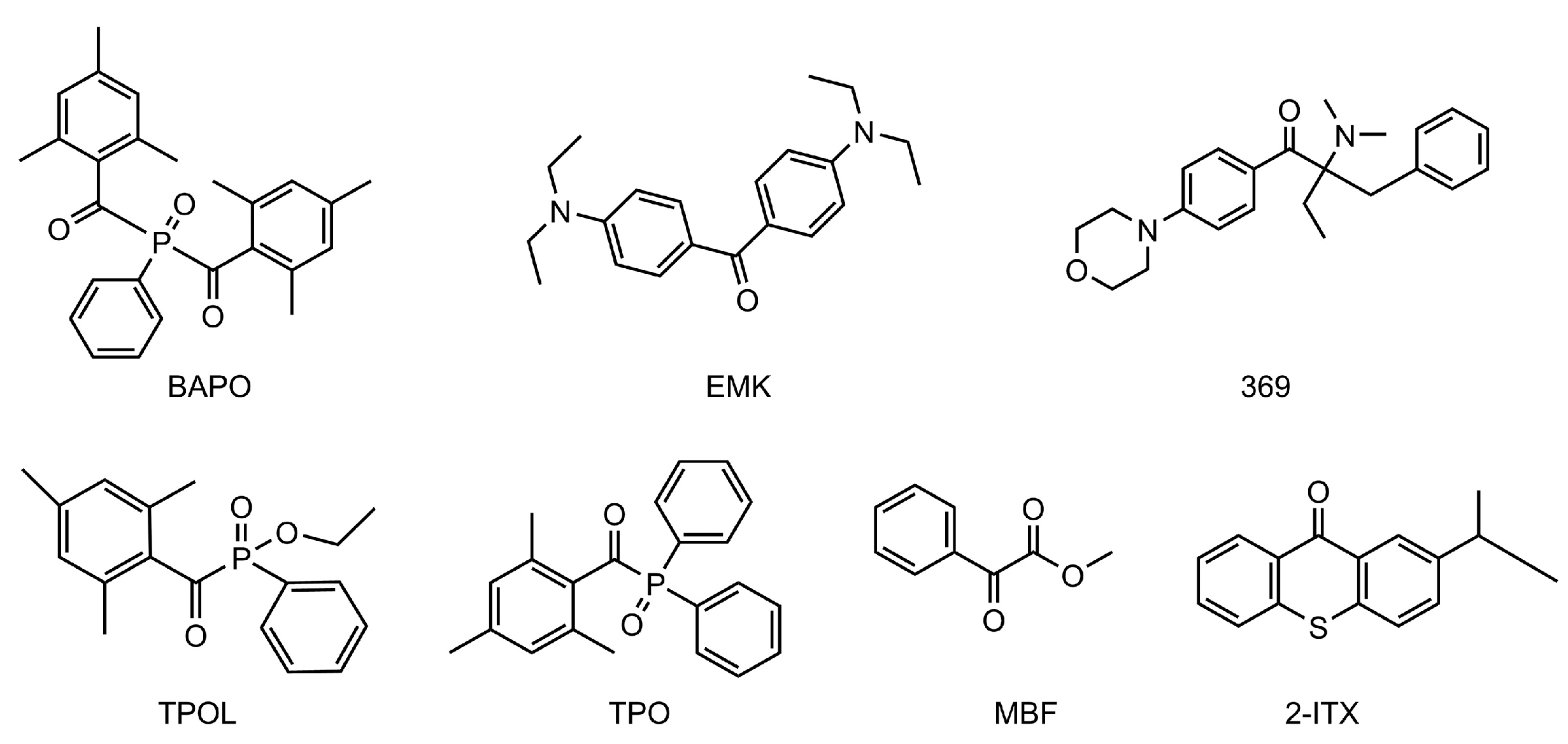 Macromol 03 00010 g020