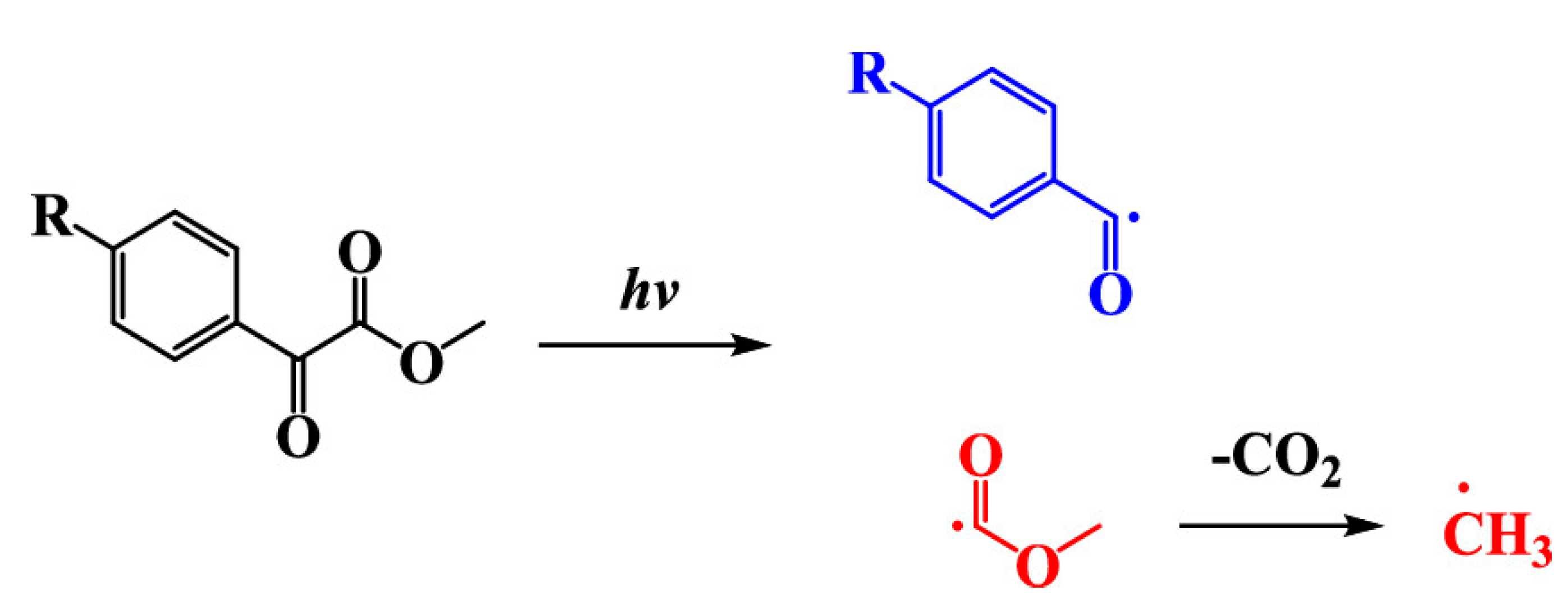 Macromol 03 00010 sch002