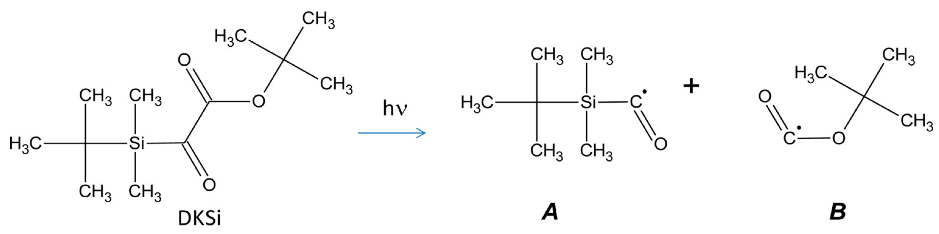 Macromol 03 00010 sch005