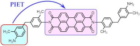 Macromol 03 00016 i005