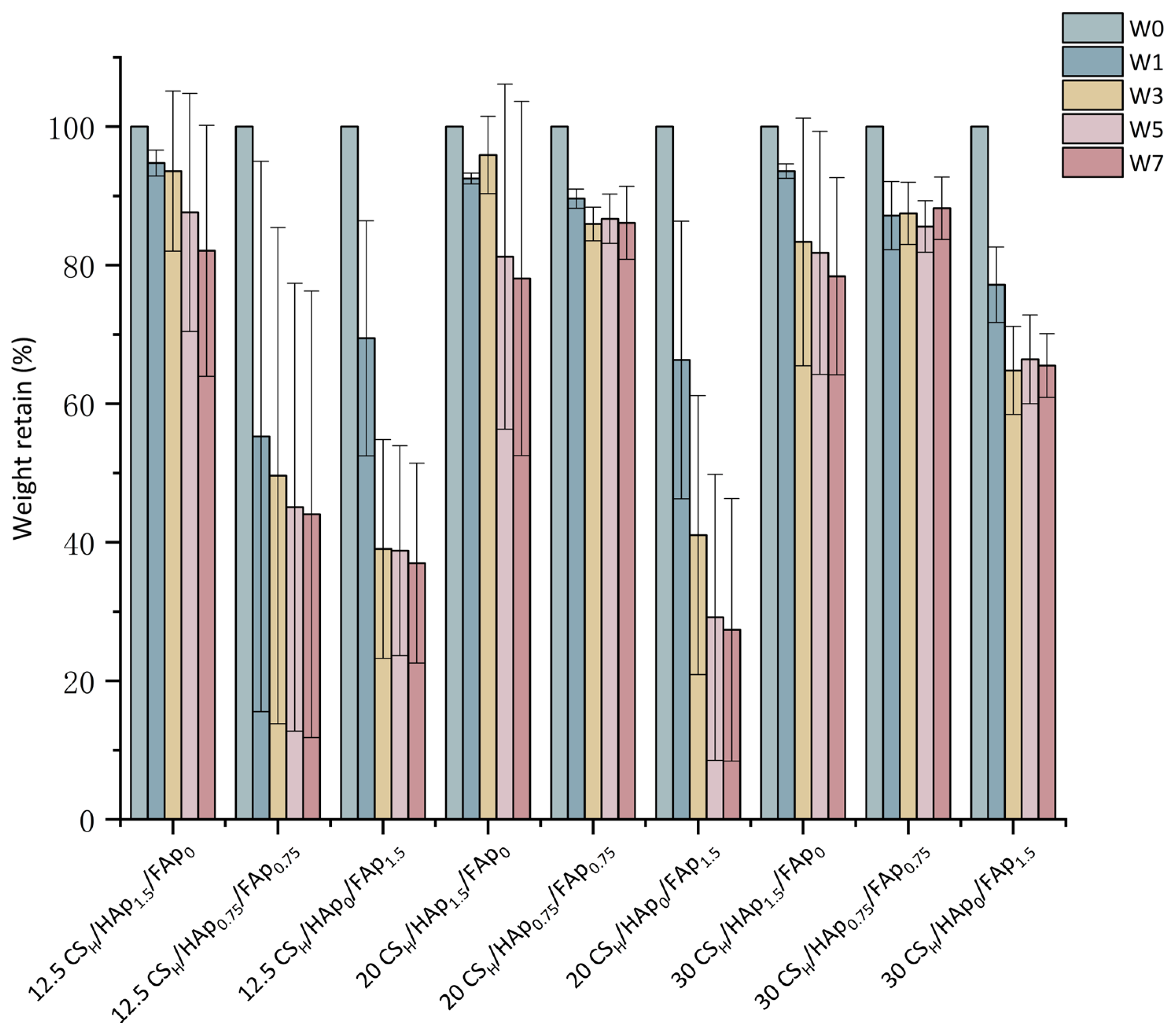 Macromol 03 00021 g009