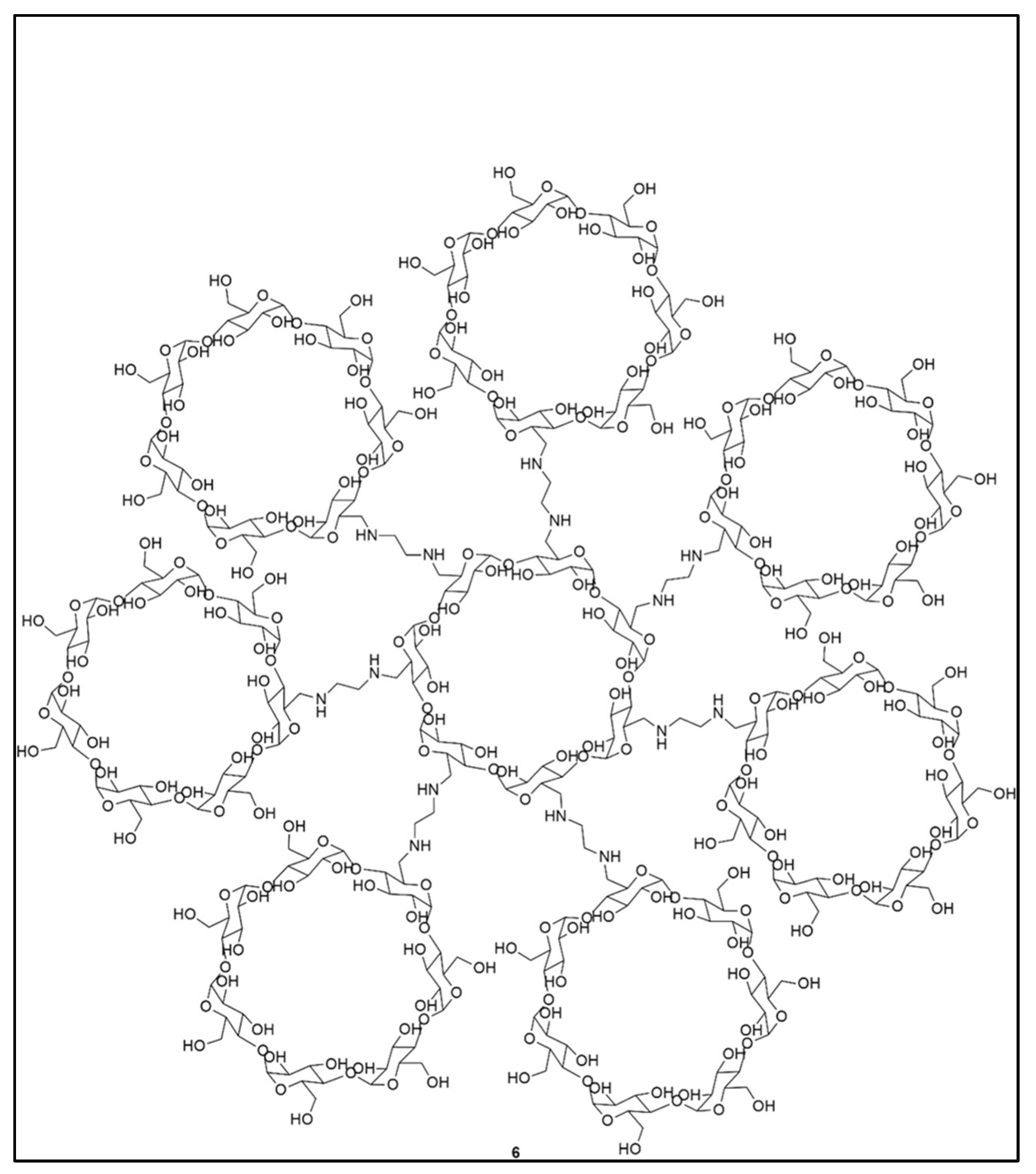 Macromol 03 00022 g008