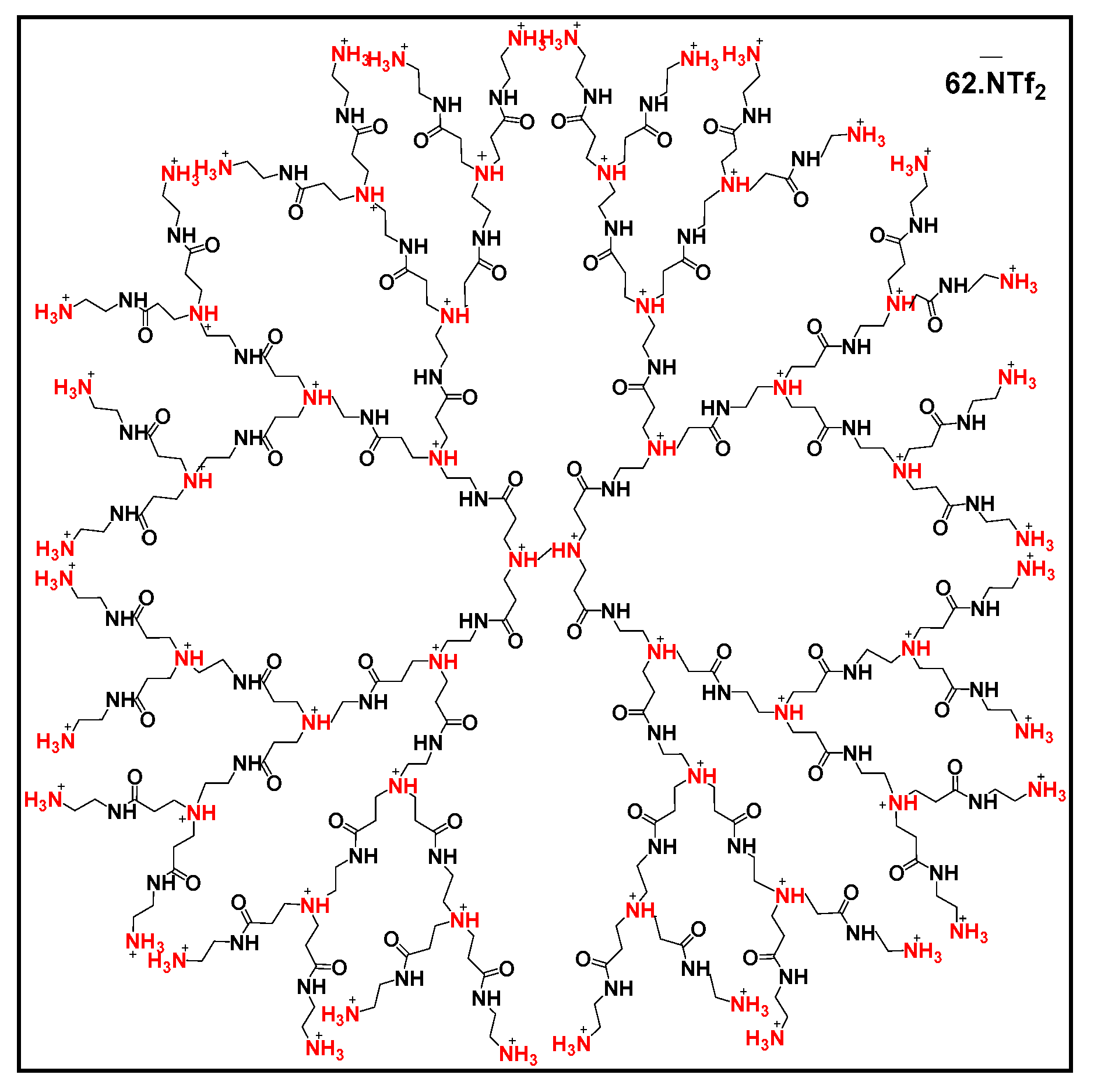 Macromol 03 00022 g011