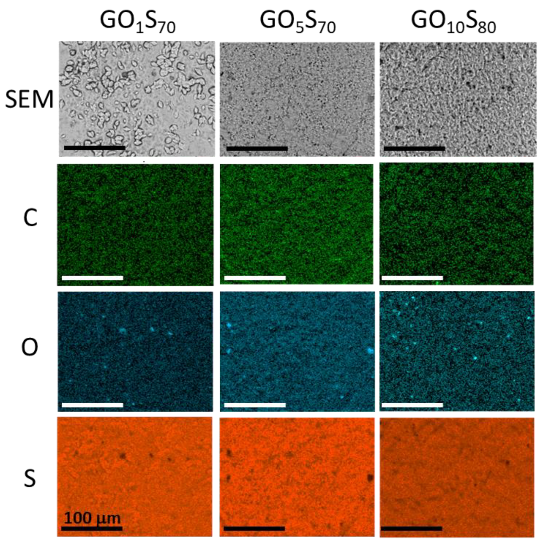 Macromol 03 00038 g003