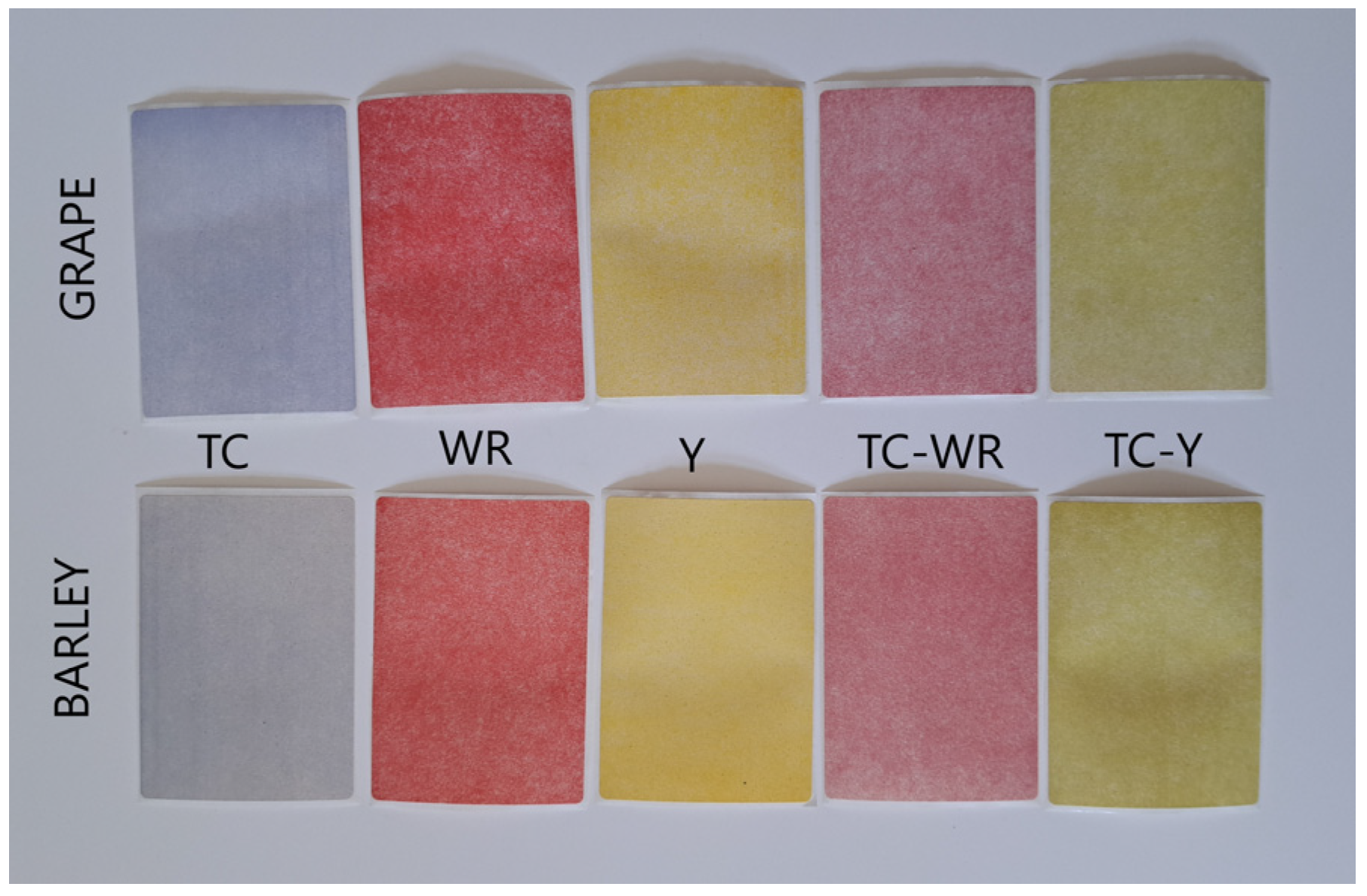 Macromol 03 00039 g001