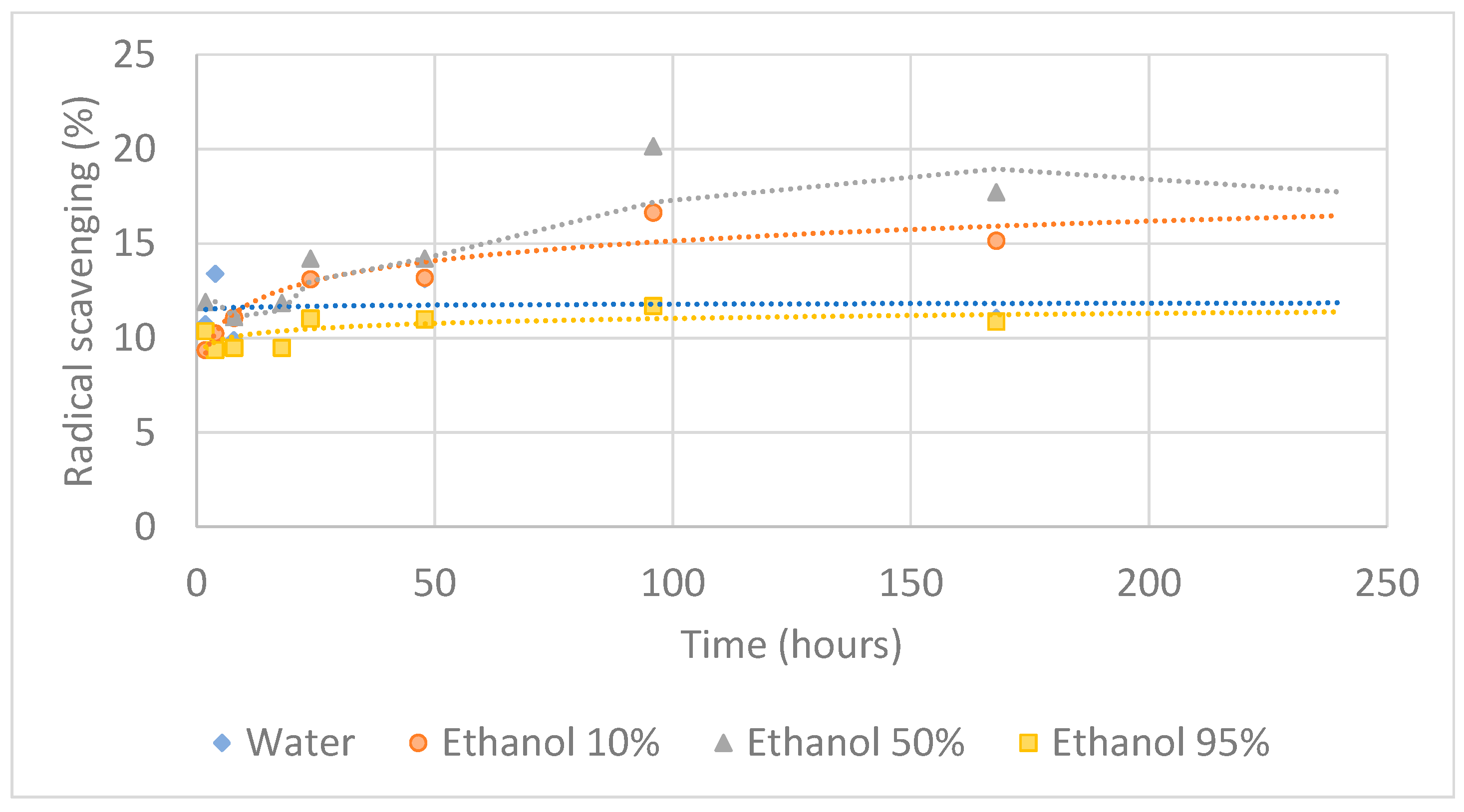 Macromol 03 00040 g004