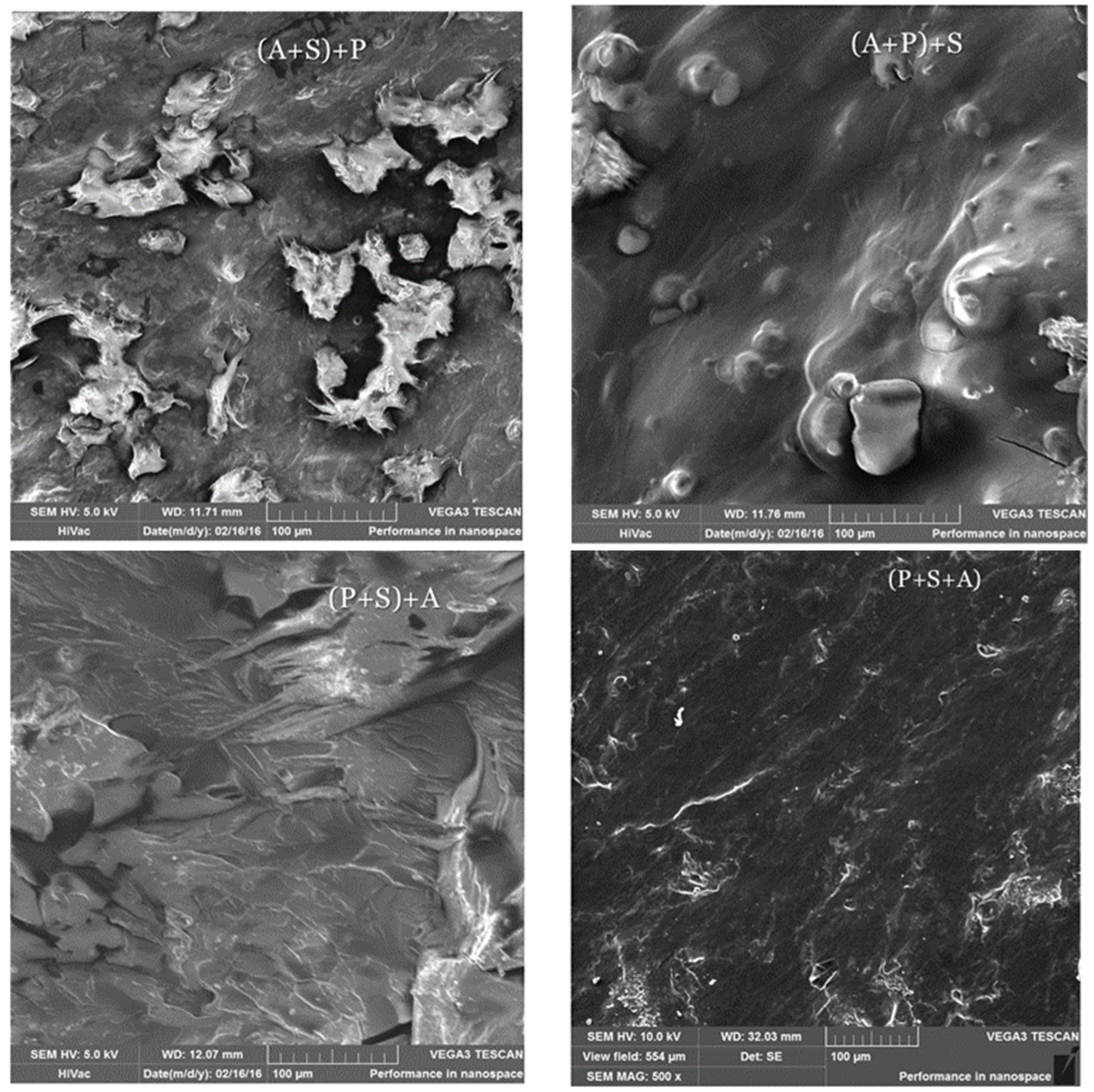 Macromol 03 00041 g003a