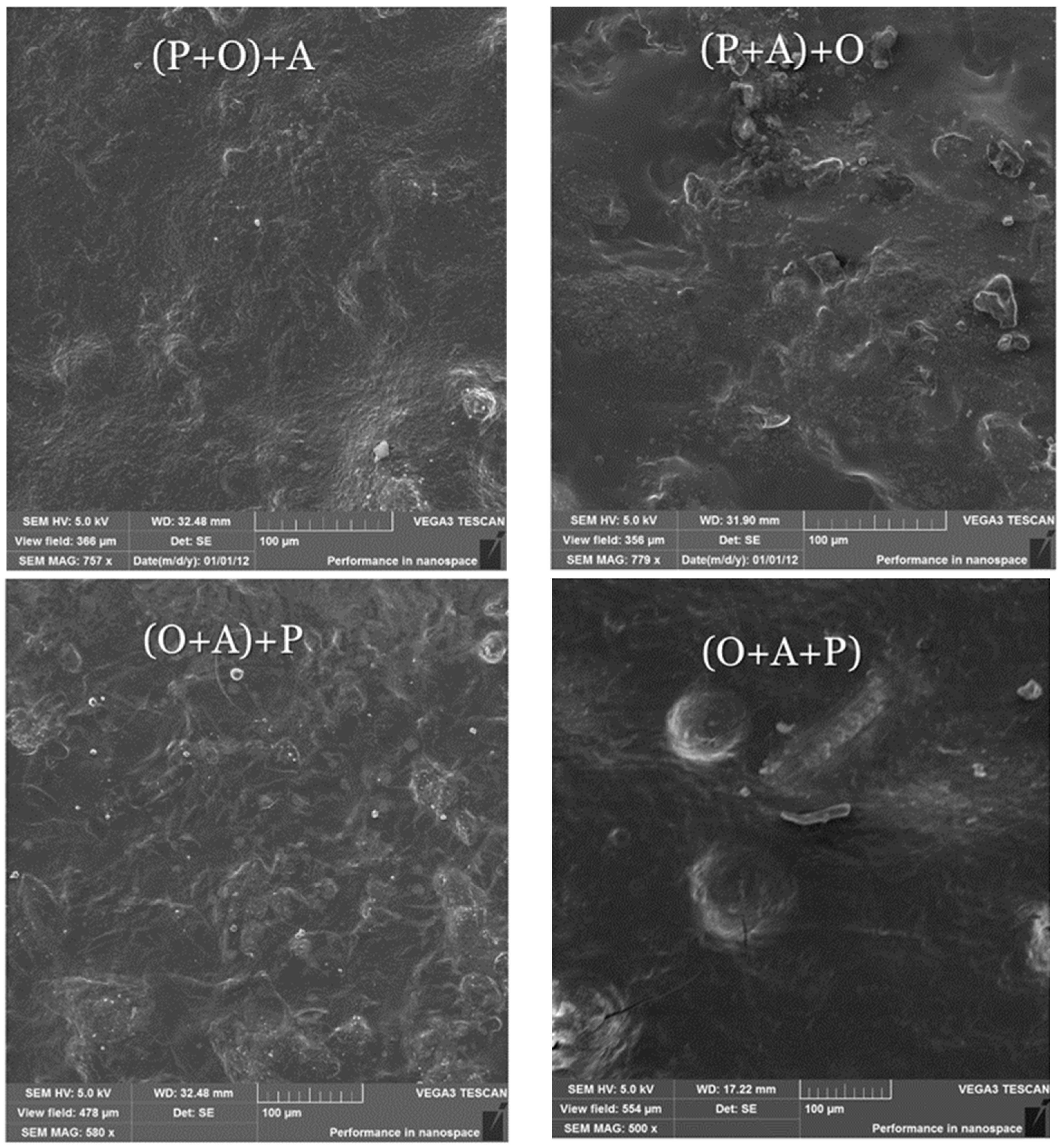 Macromol 03 00041 g003b