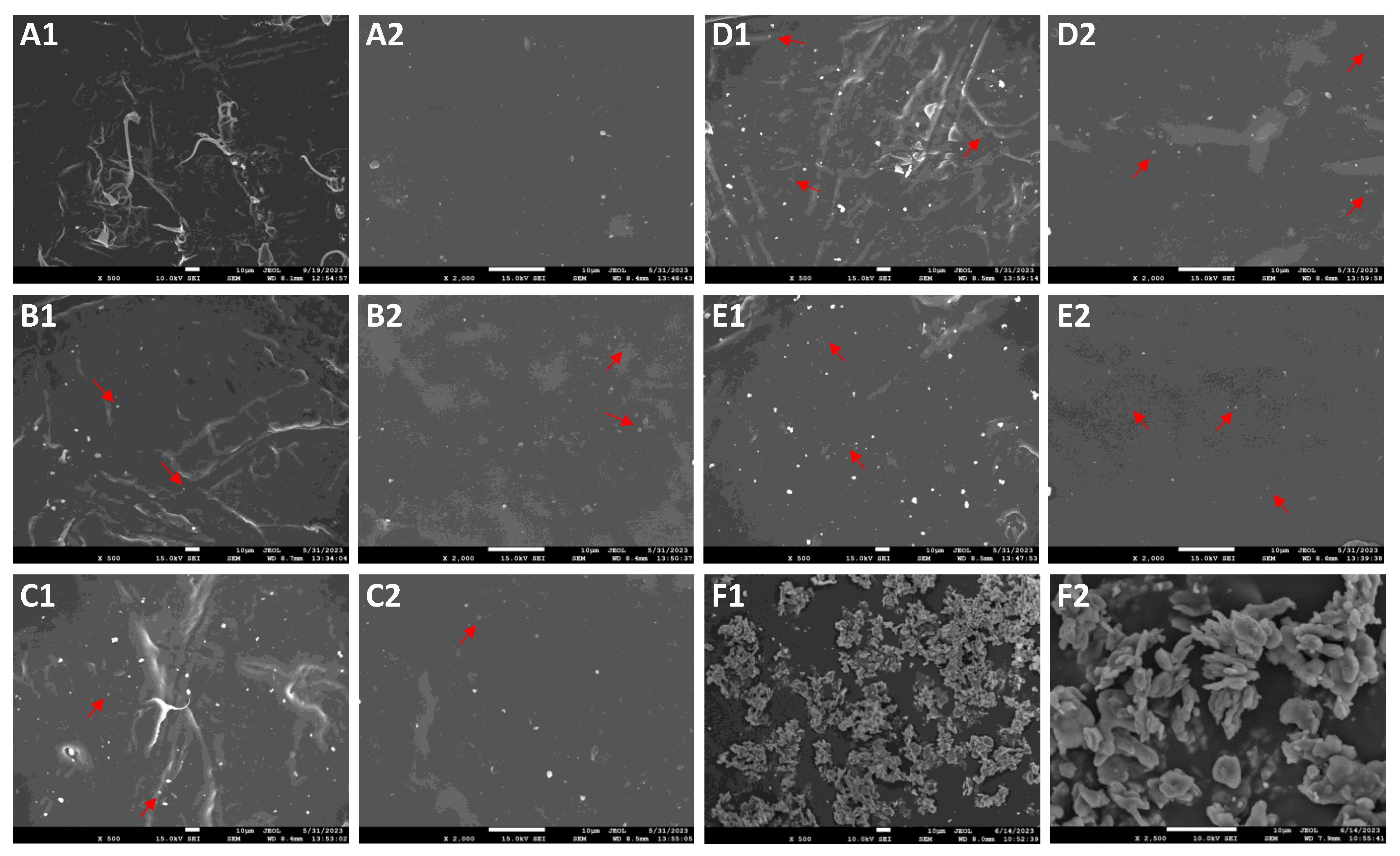 Macromol 04 00003 g001