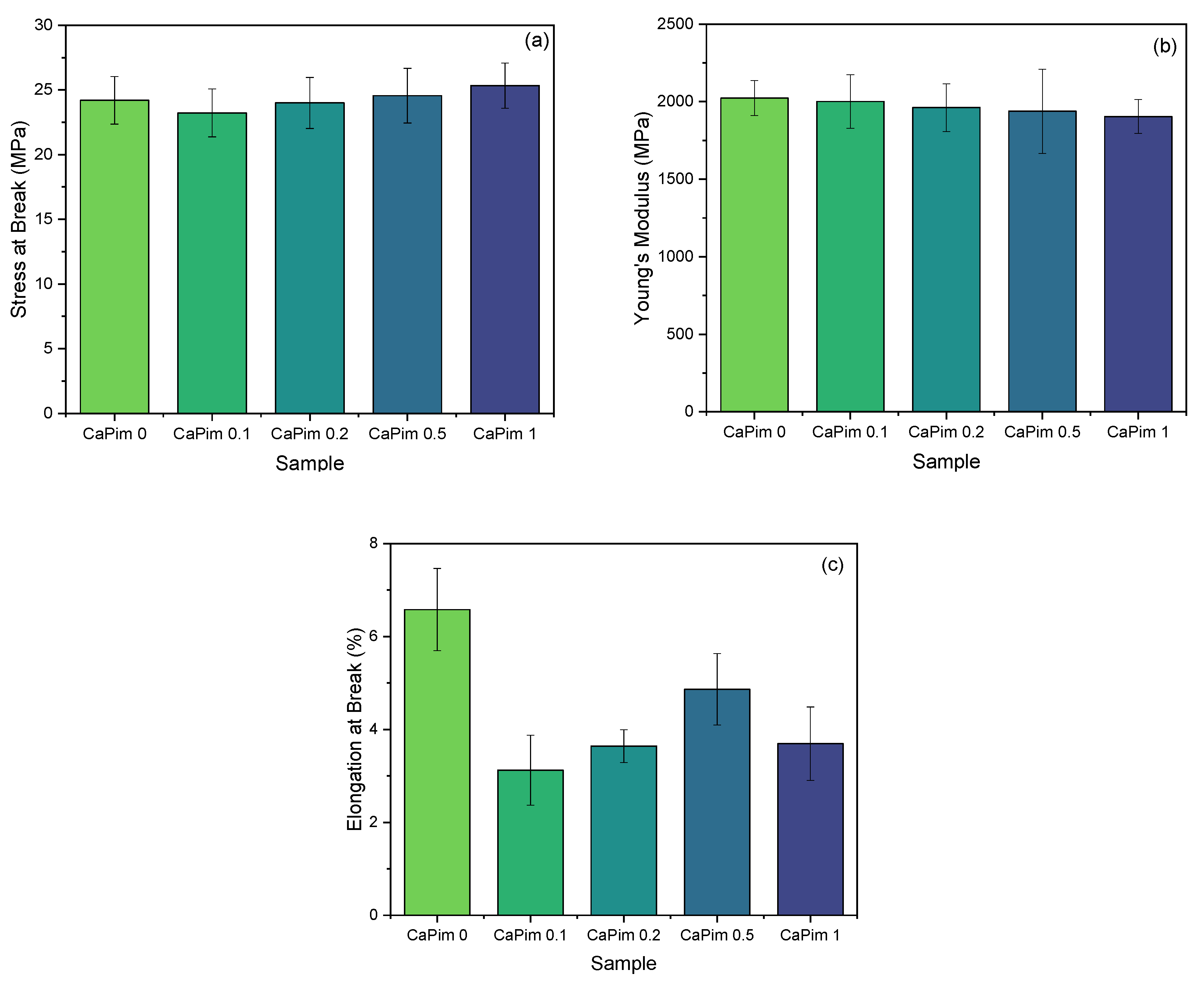 Macromol 04 00003 g005