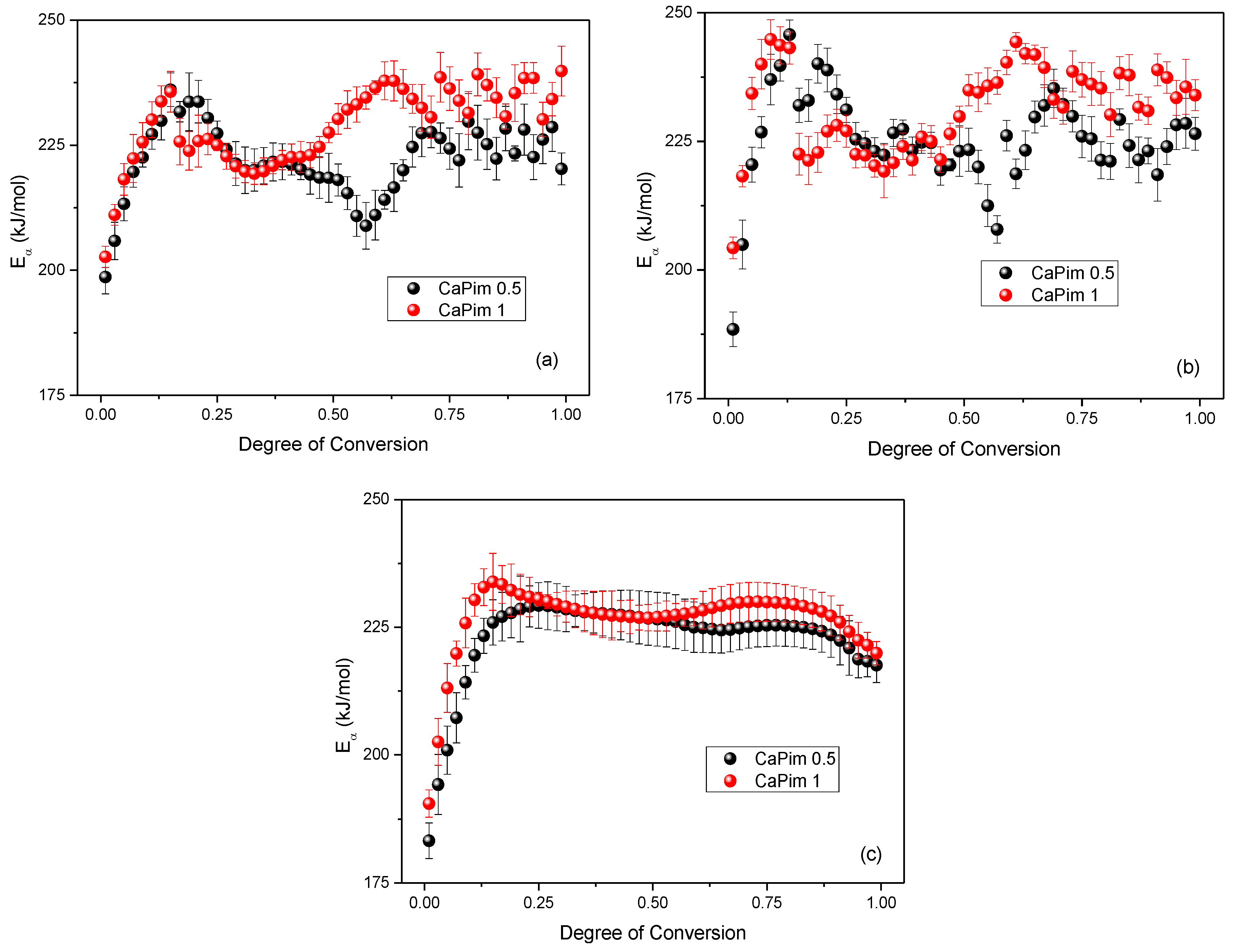 Macromol 04 00003 g008