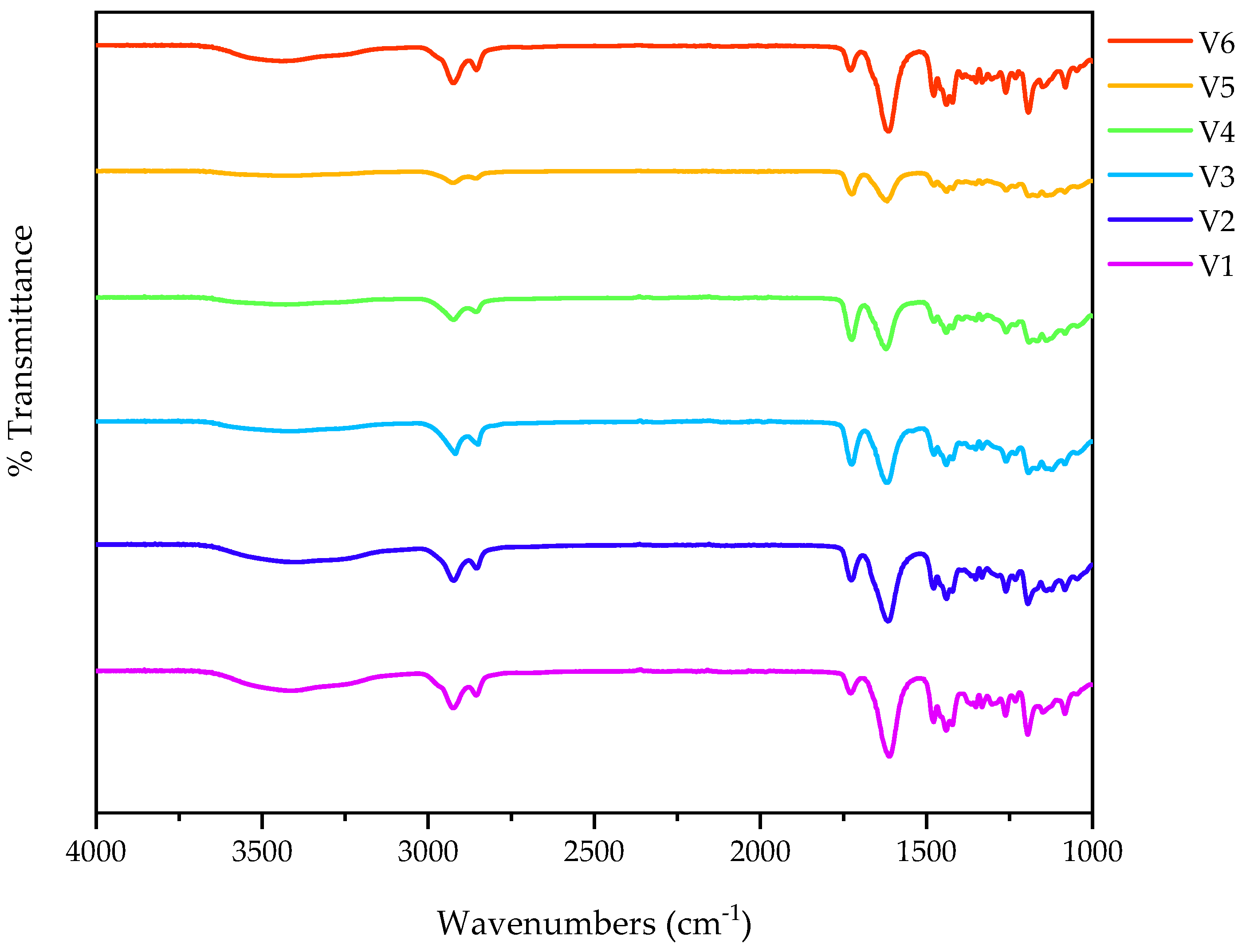 Macromol 04 00008 g005