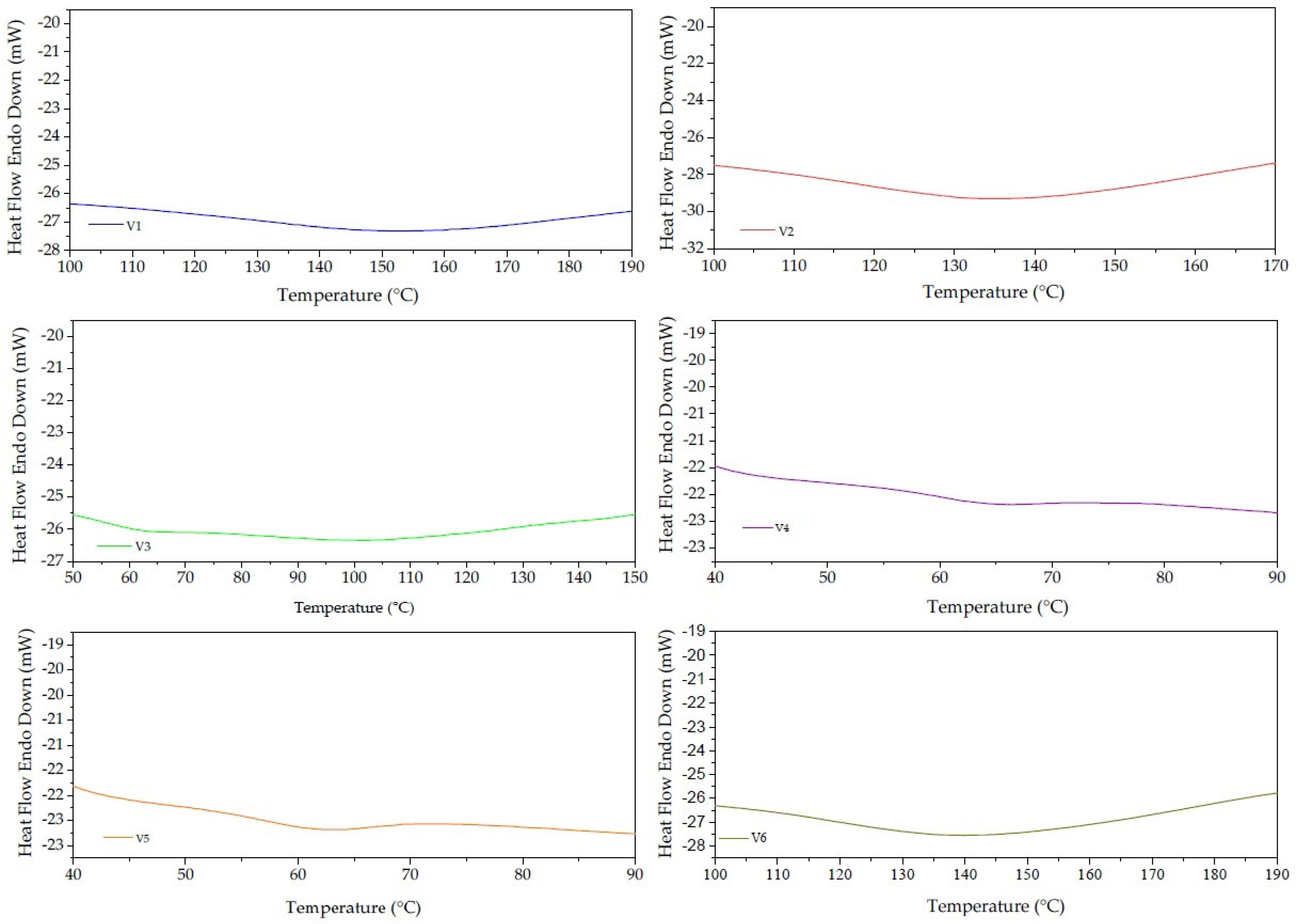 Macromol 04 00008 g006