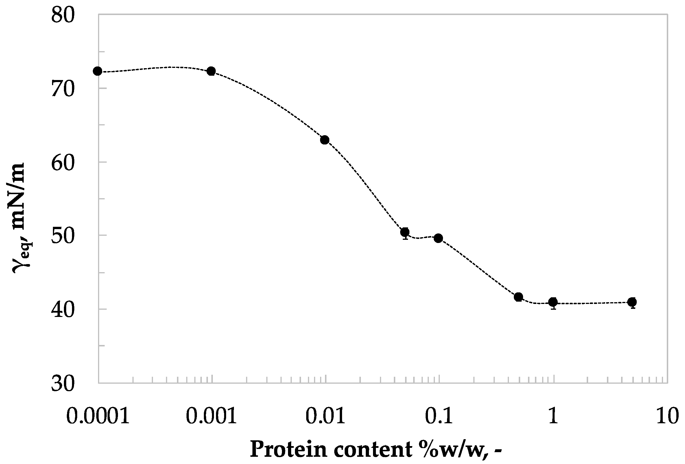 Macromol 04 00012 g002