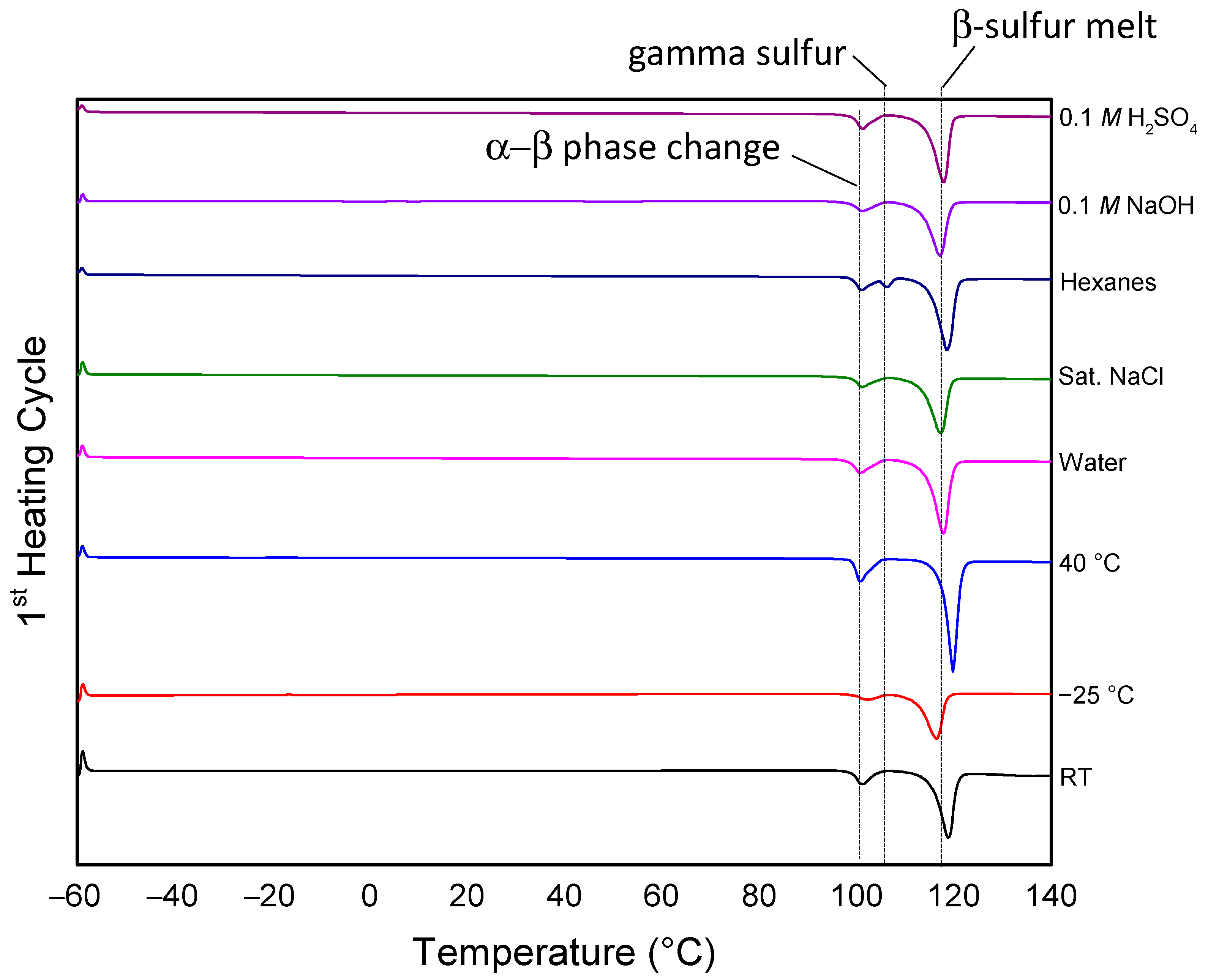 Macromol 04 00013 g002